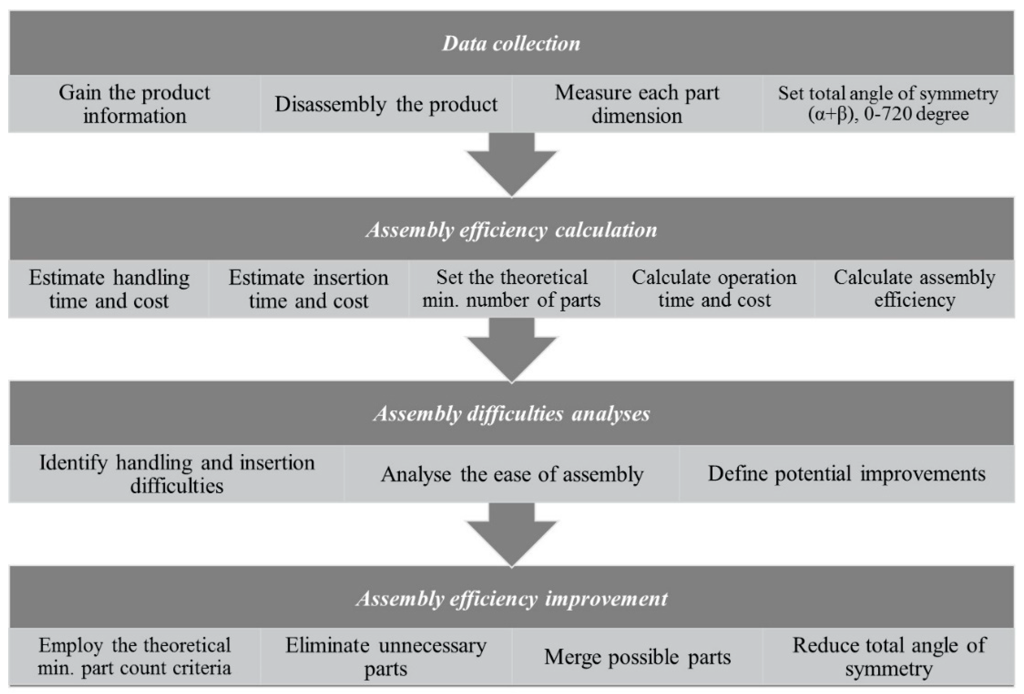 Sustainability 10 02821 g009