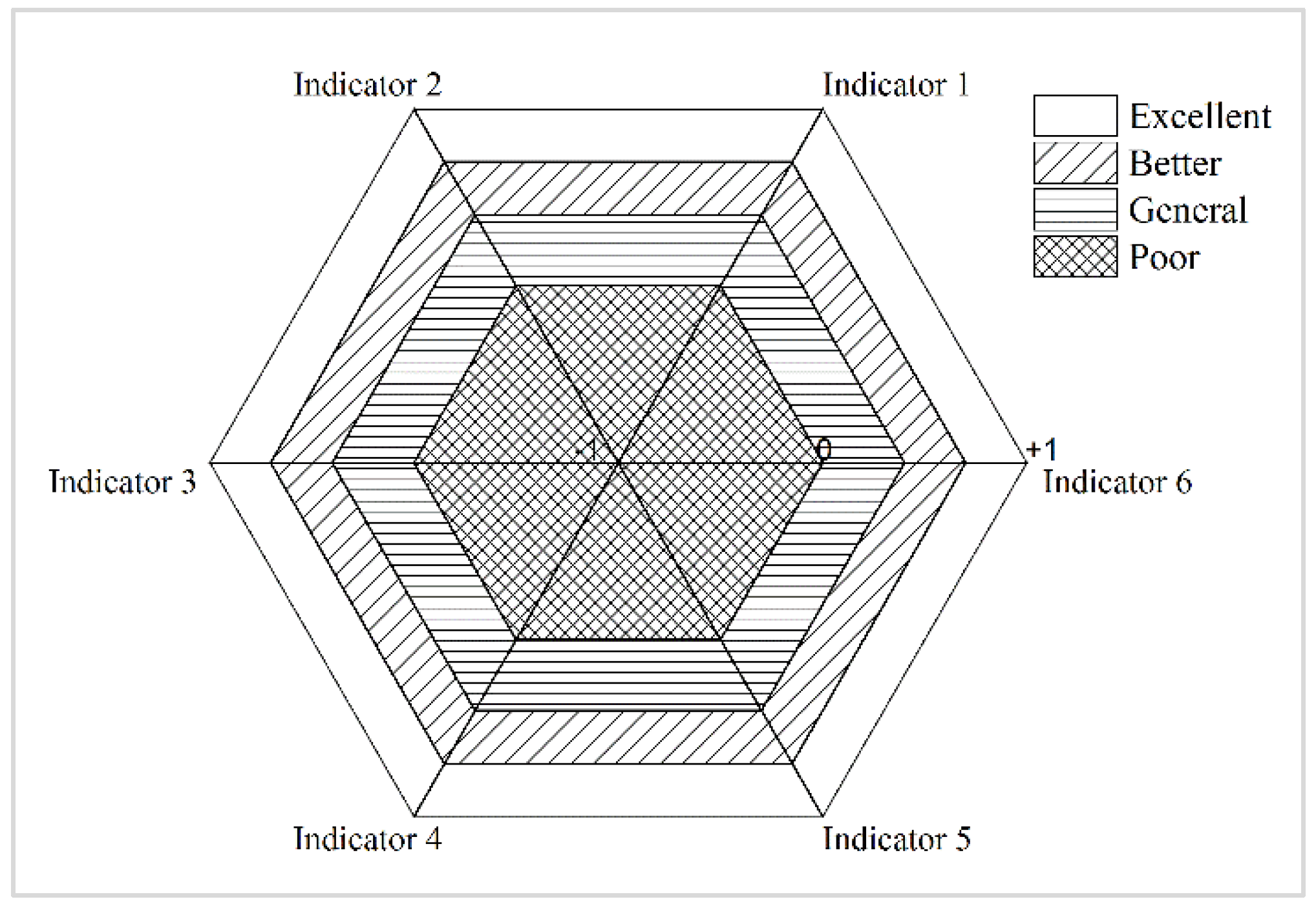 Sustainability 10 02824 g002 Sustainability 10 02824 g002