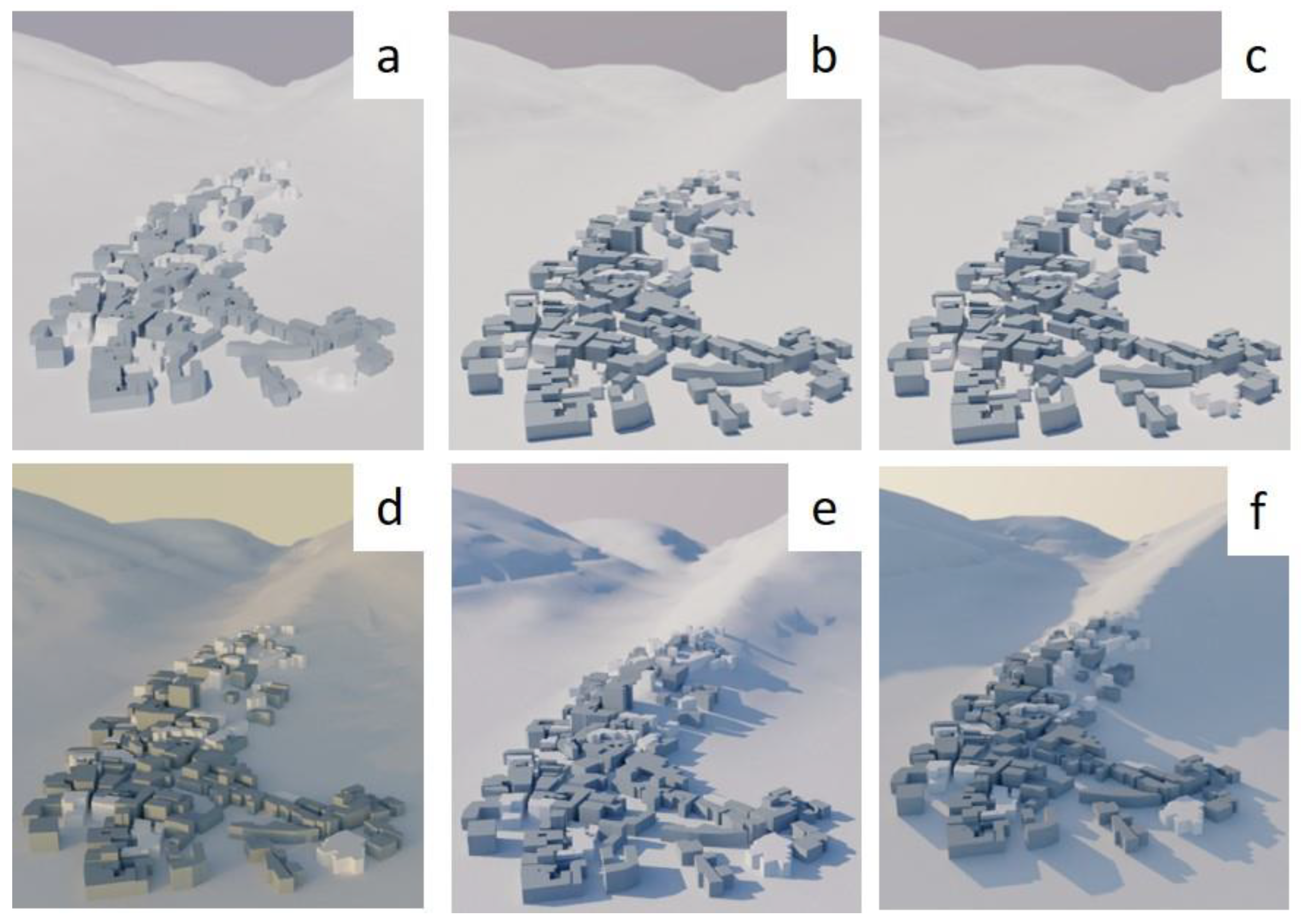 Sustainability 10 02831 g002