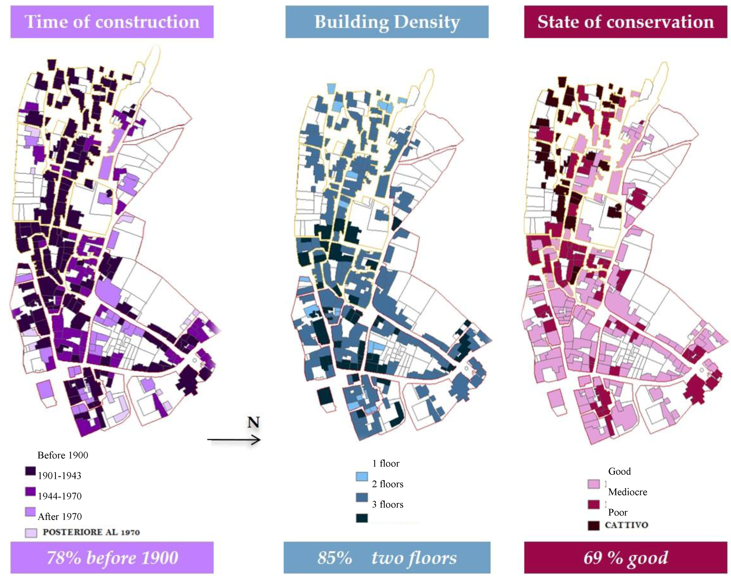 Sustainability 10 02831 g003