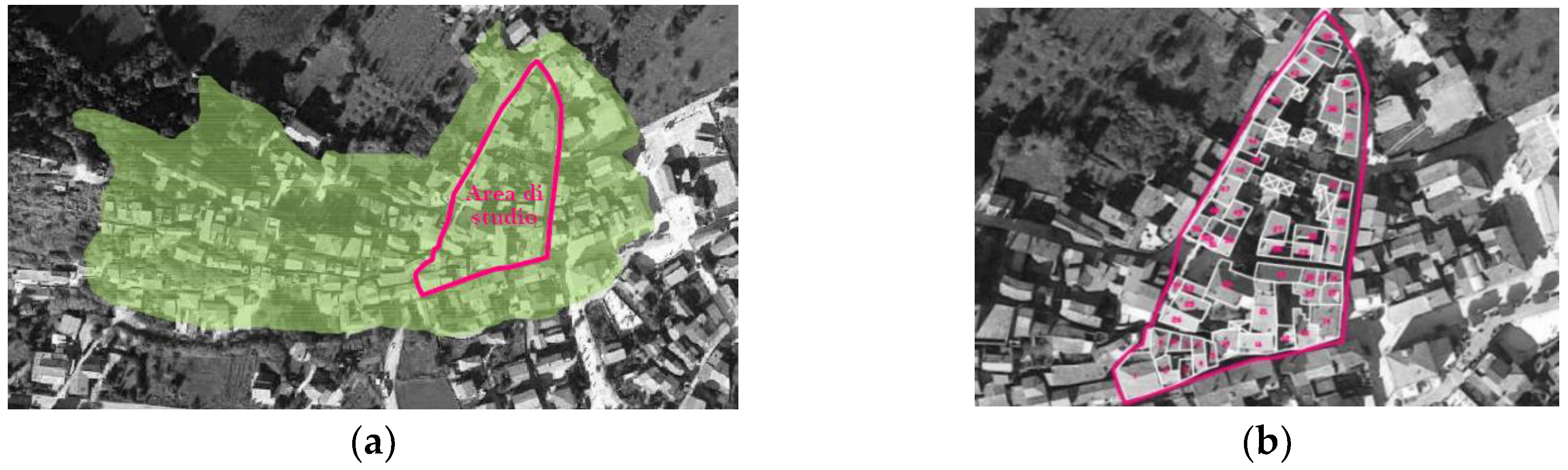 Sustainability 10 02831 g008