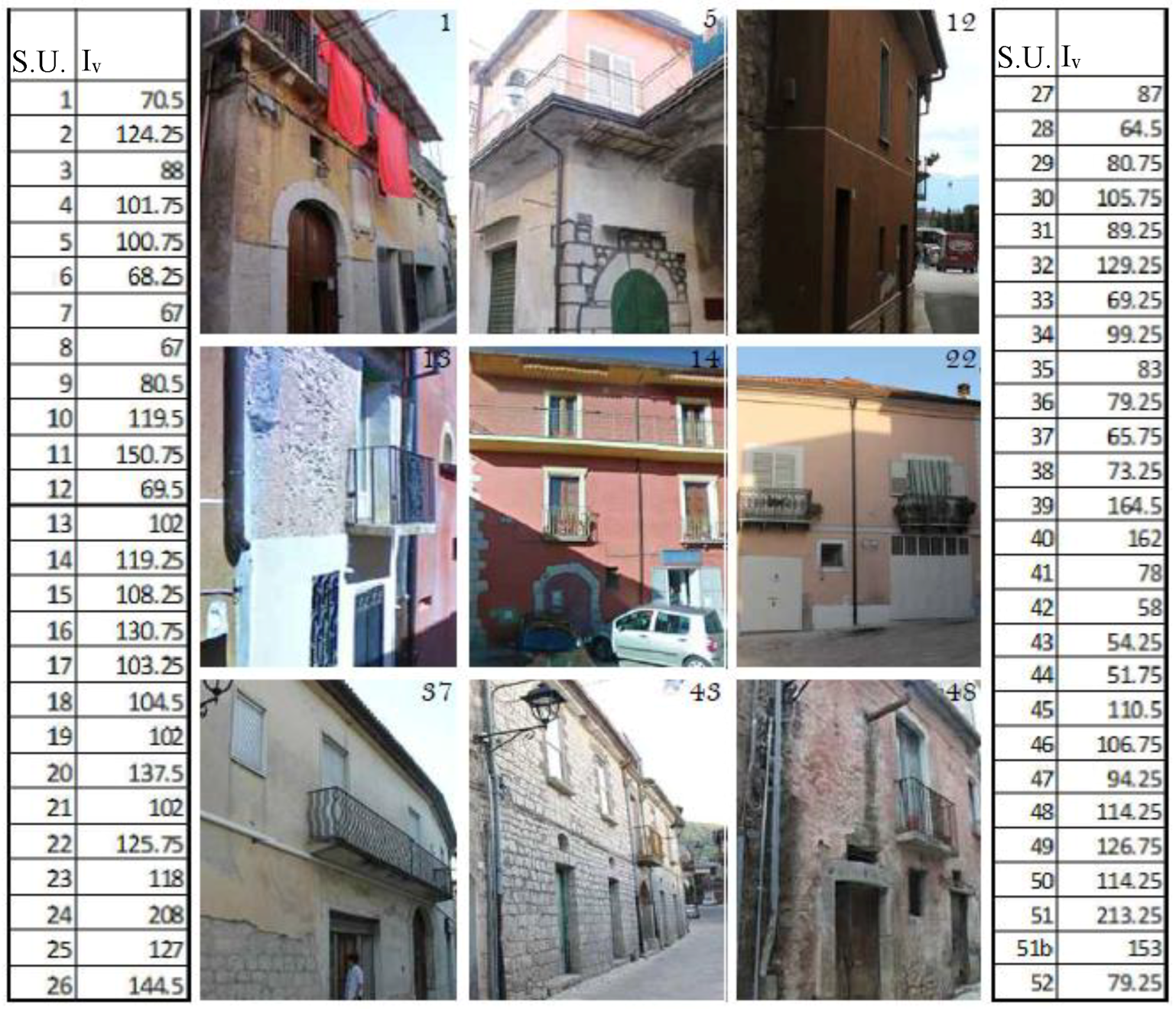 Sustainability 10 02831 g009