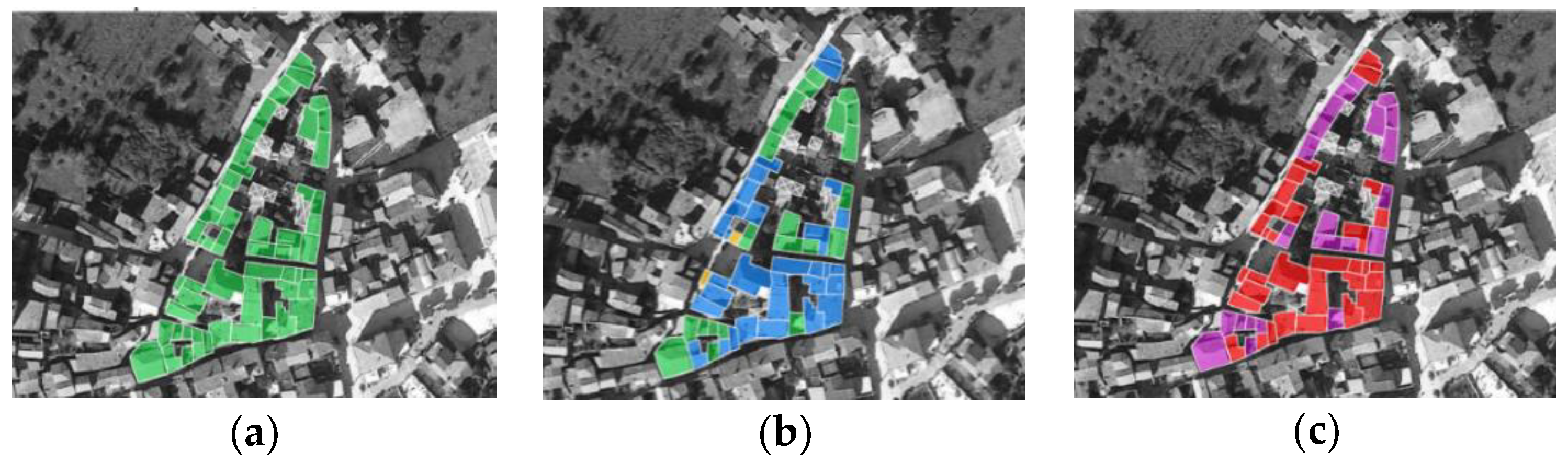 Sustainability 10 02831 g011