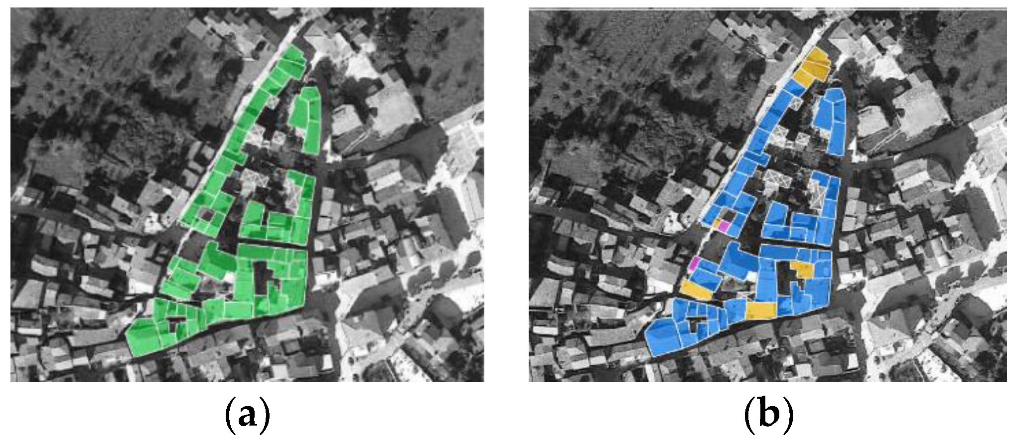 Sustainability 10 02831 g012