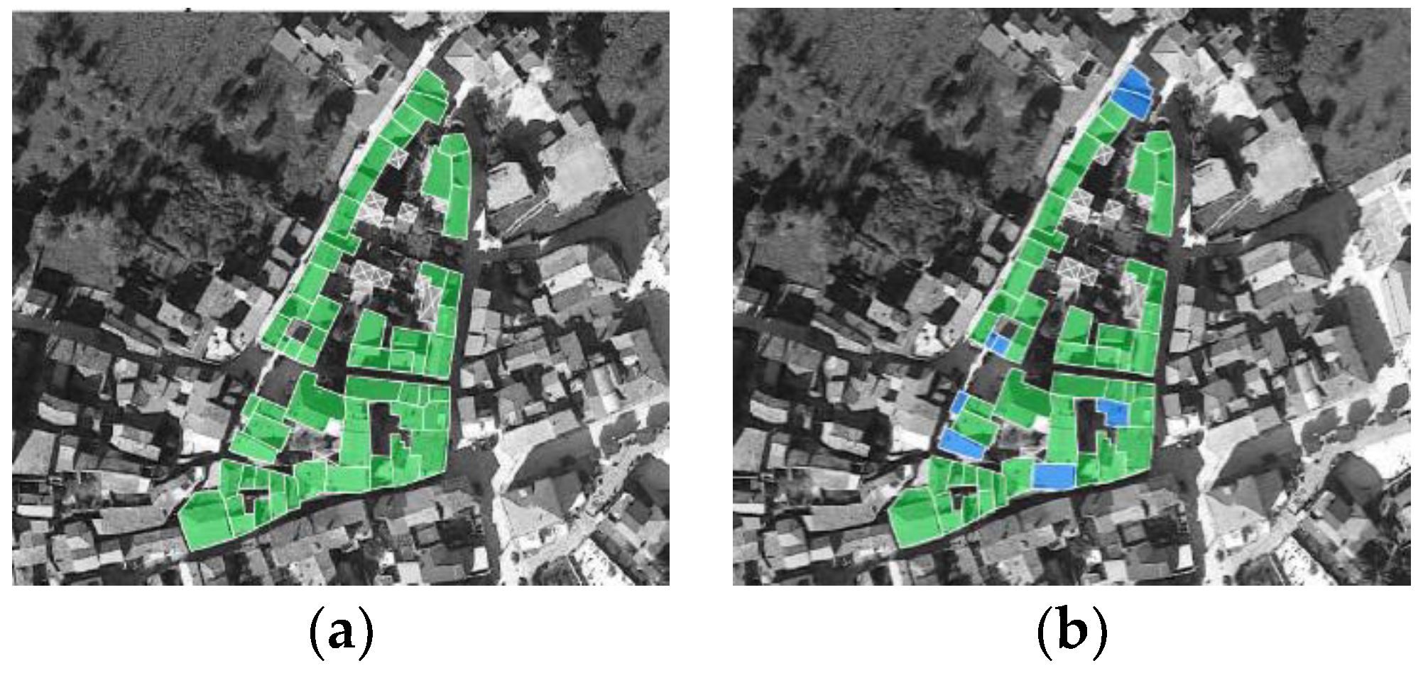 Sustainability 10 02831 g013