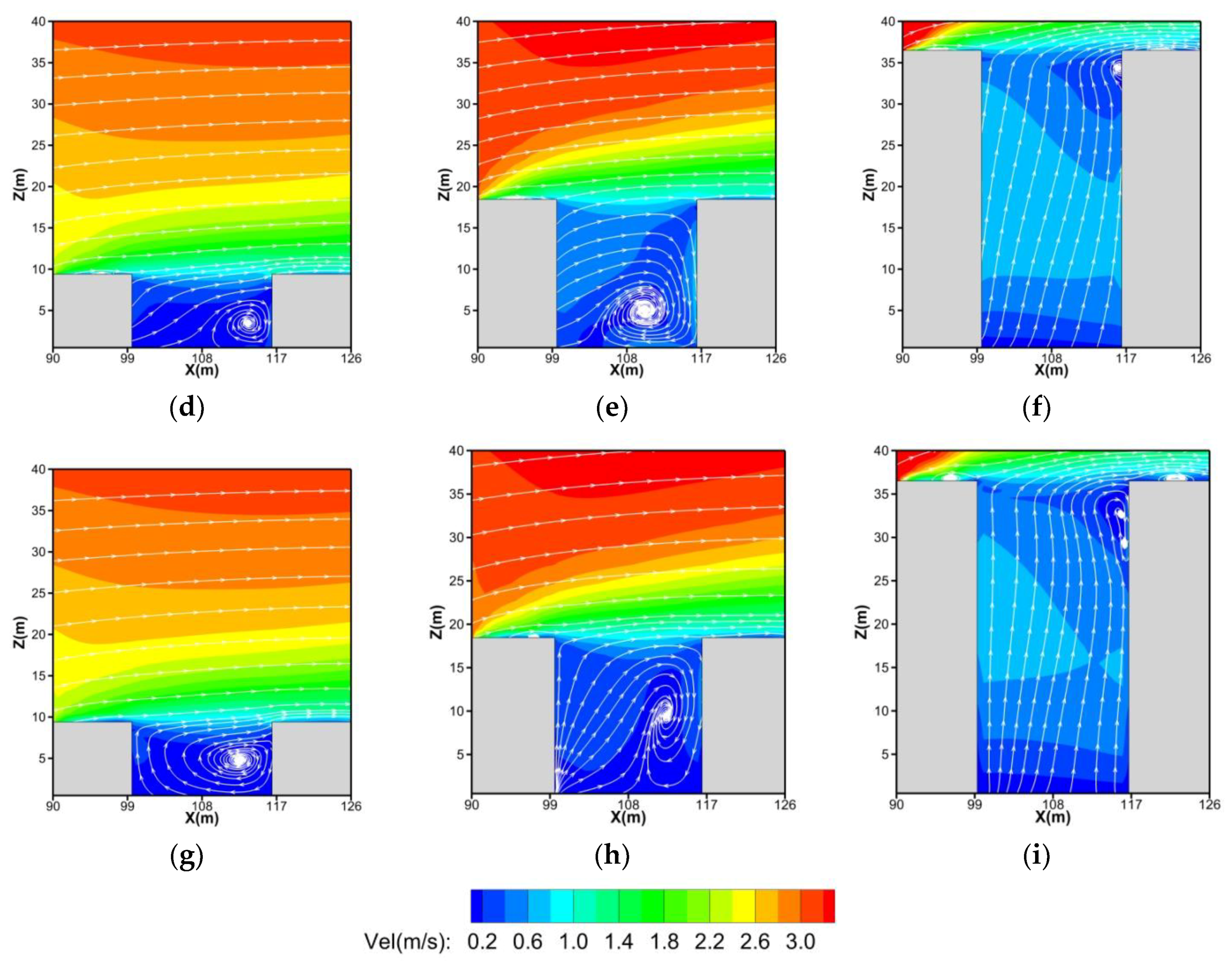 Sustainability 10 02833 g006b