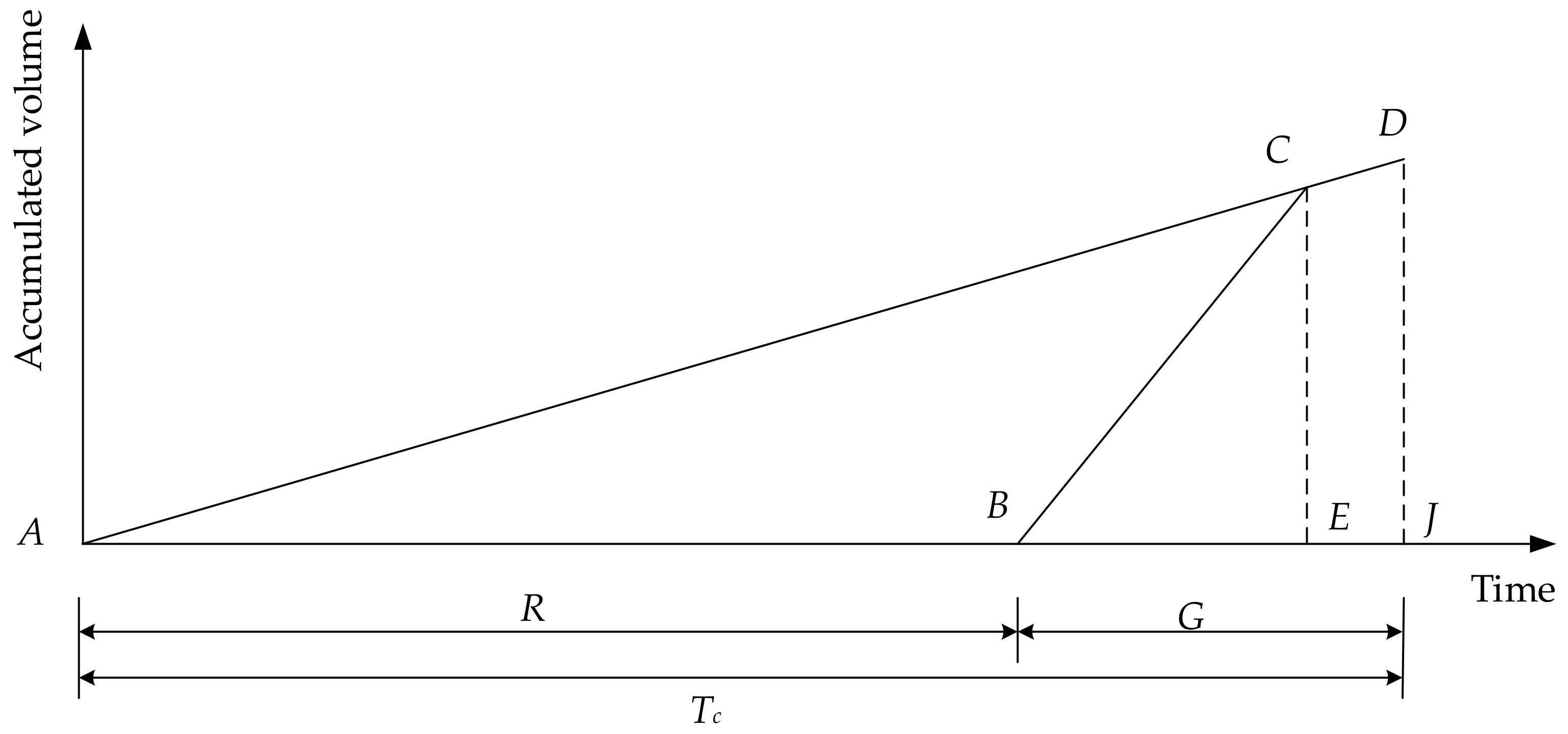 Sustainability 10 02849 g004 Sustainability 10 02849 g004