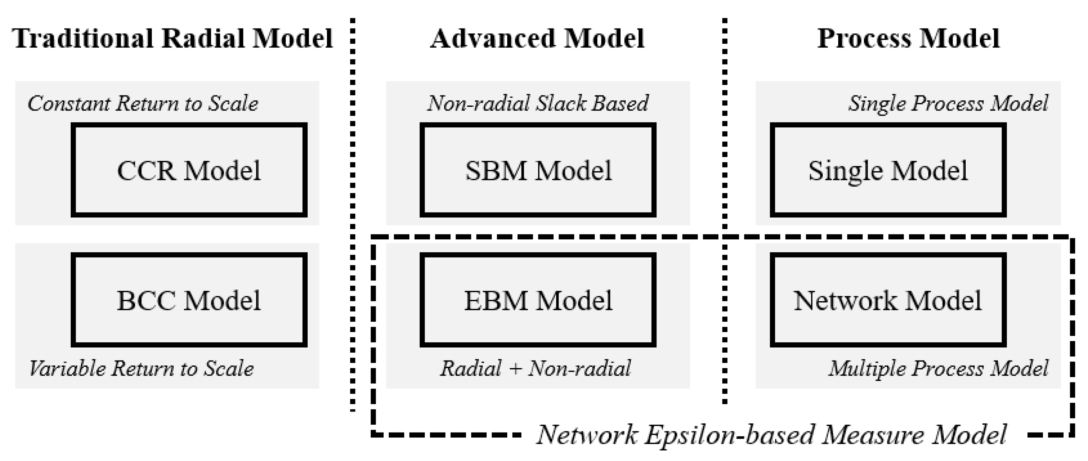 Sustainability 10 02852 g001