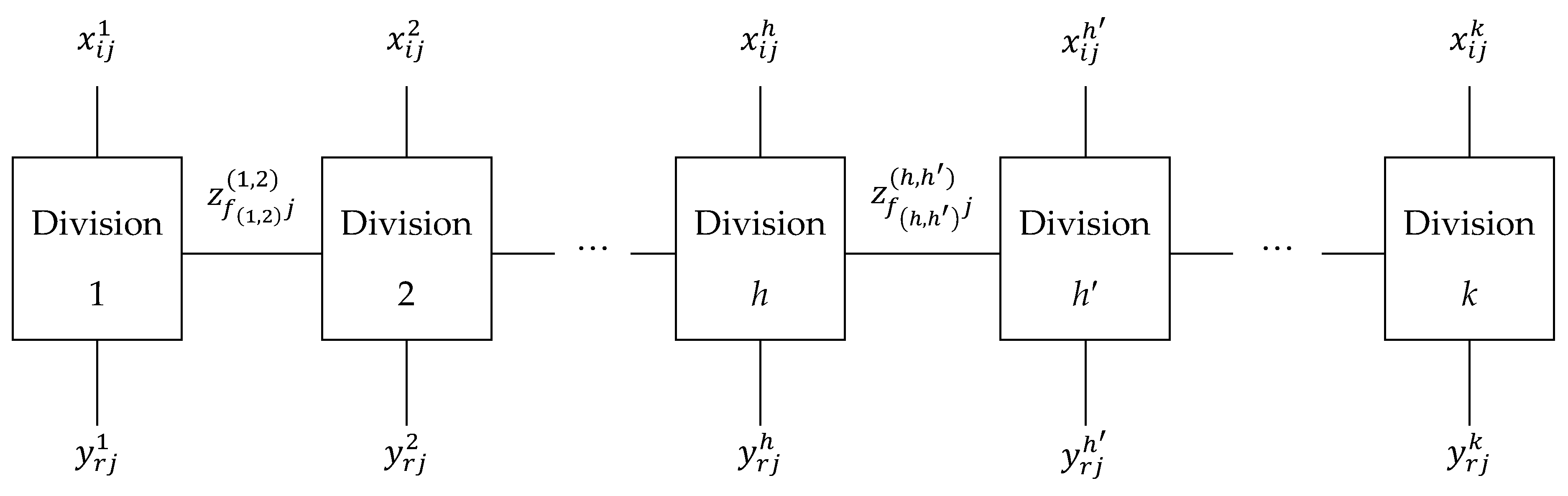 Sustainability 10 02852 g002