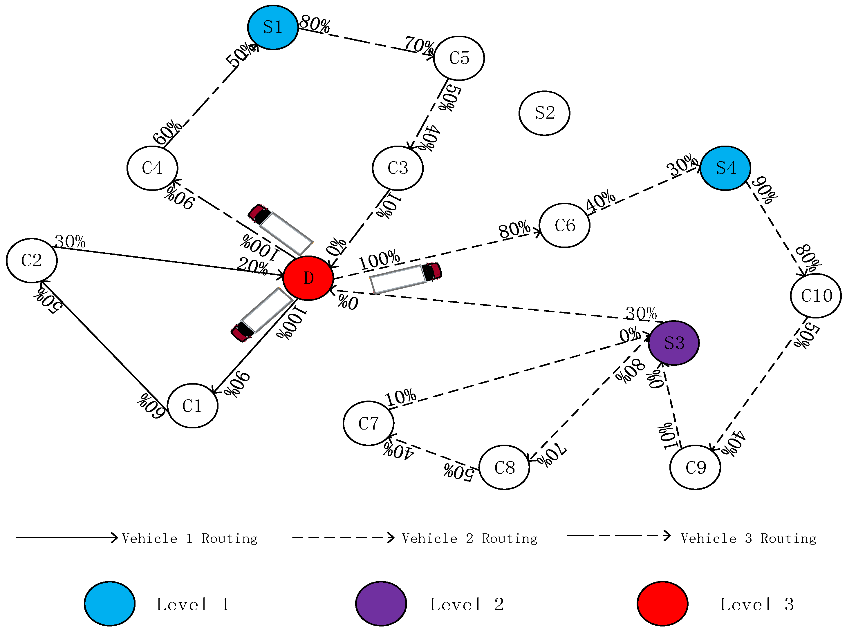 Sustainability 10 02855 g001 Sustainability 10 02855 g001