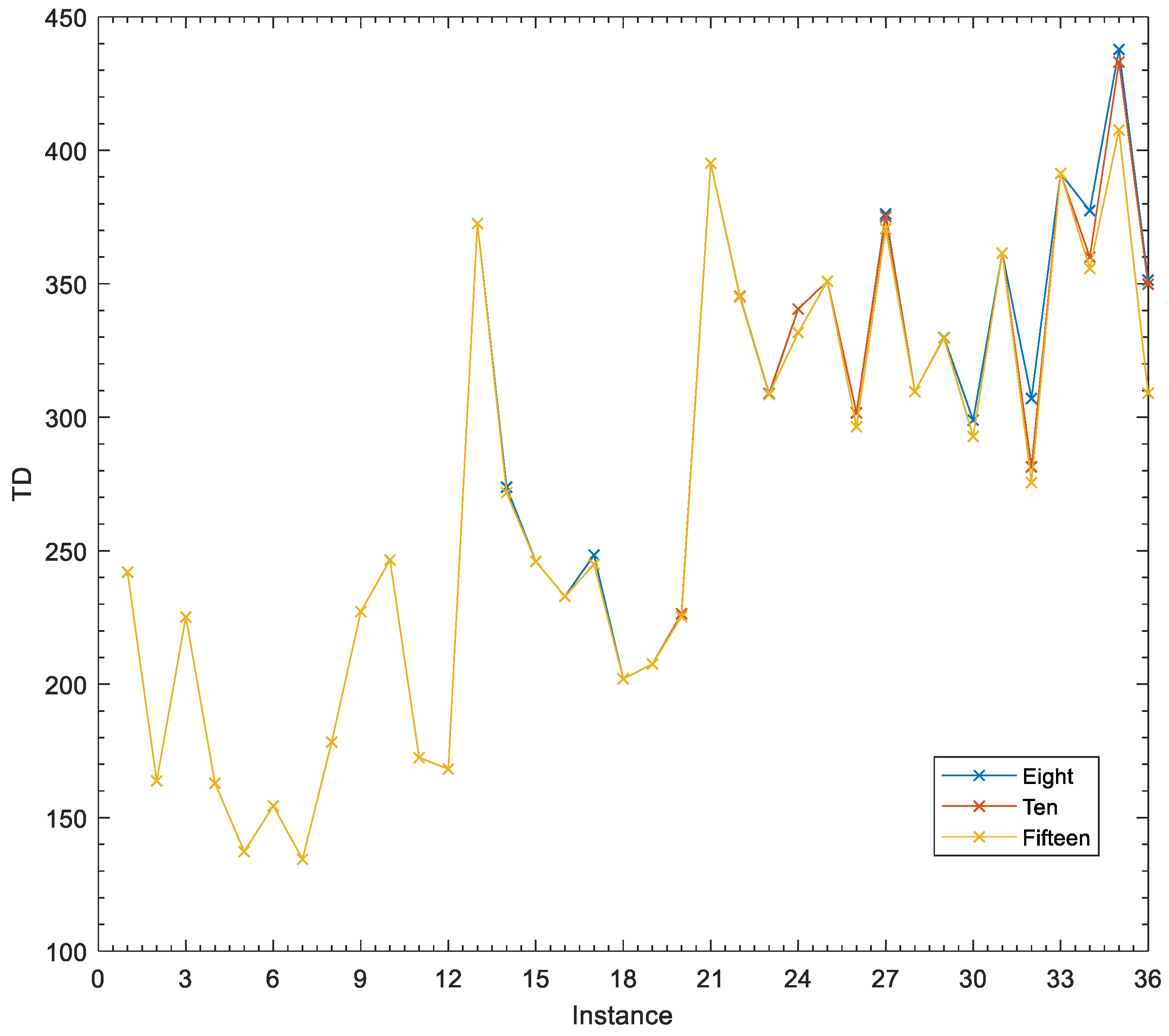 Sustainability 10 02855 g006 Sustainability 10 02855 g006