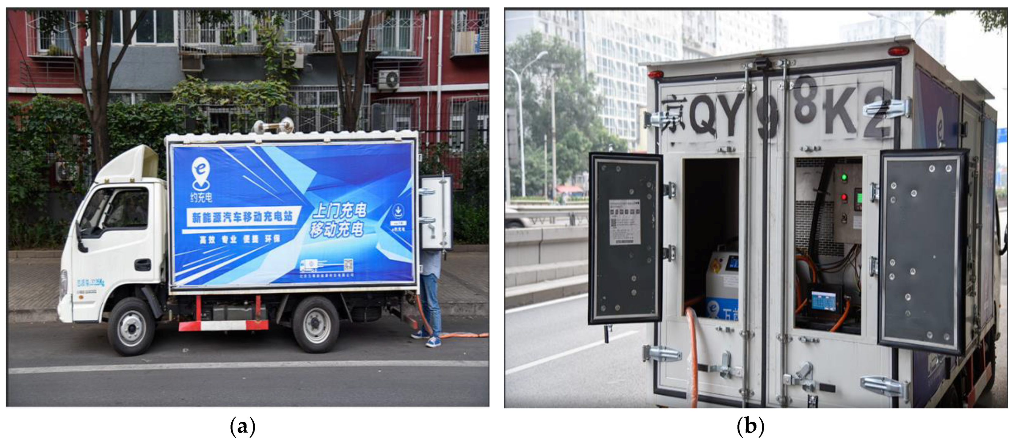 Sustainability 10 02855 g0a2 Sustainability 10 02855 g0a2