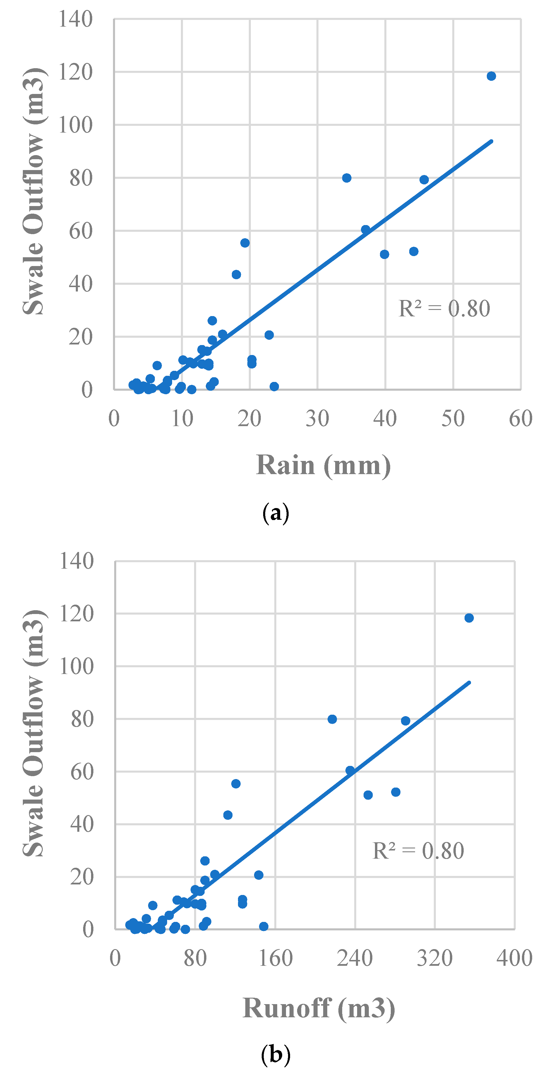 Sustainability 10 02871 g002 Sustainability 10 02871 g002