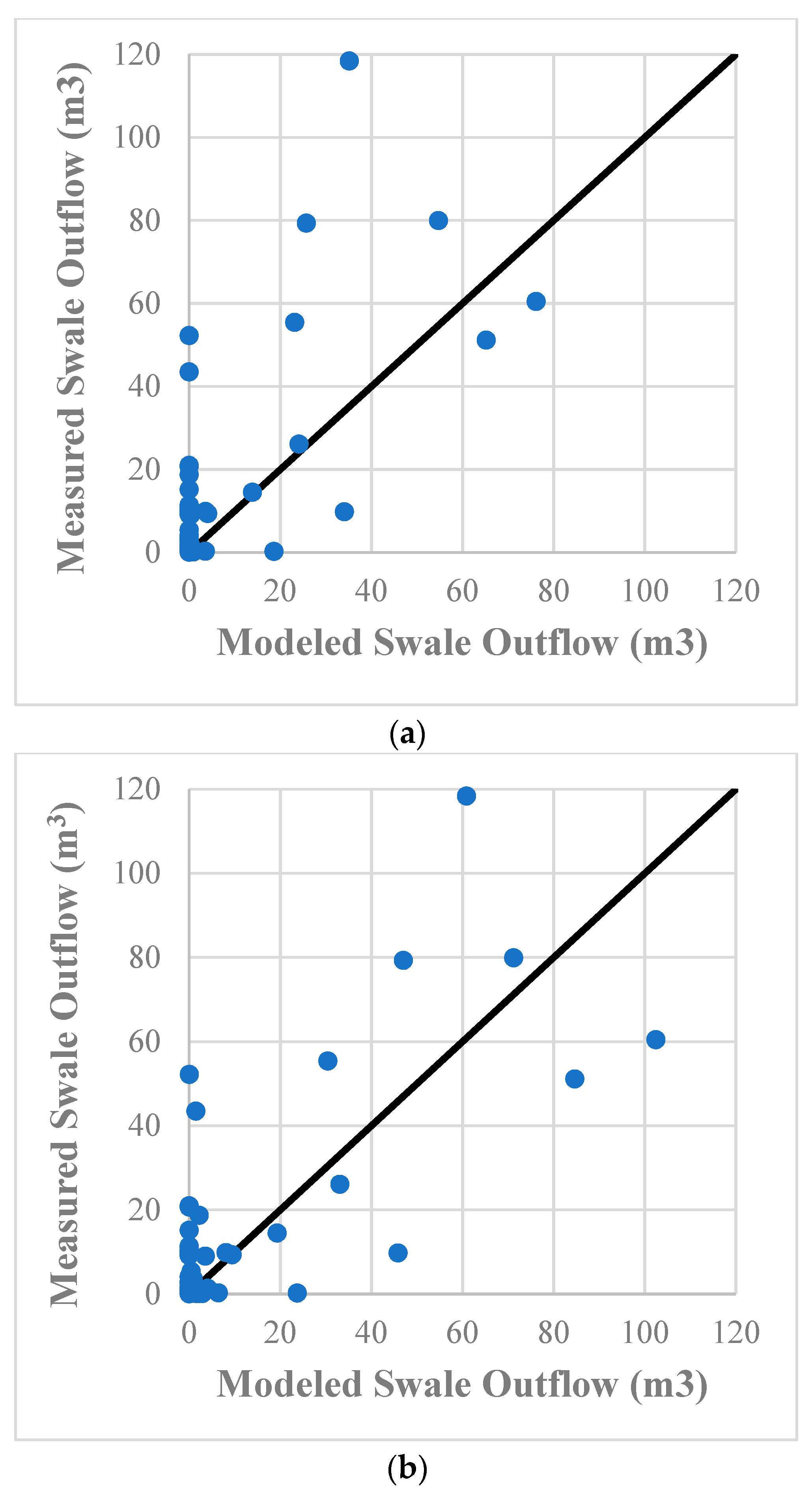 Sustainability 10 02871 g003 Sustainability 10 02871 g003
