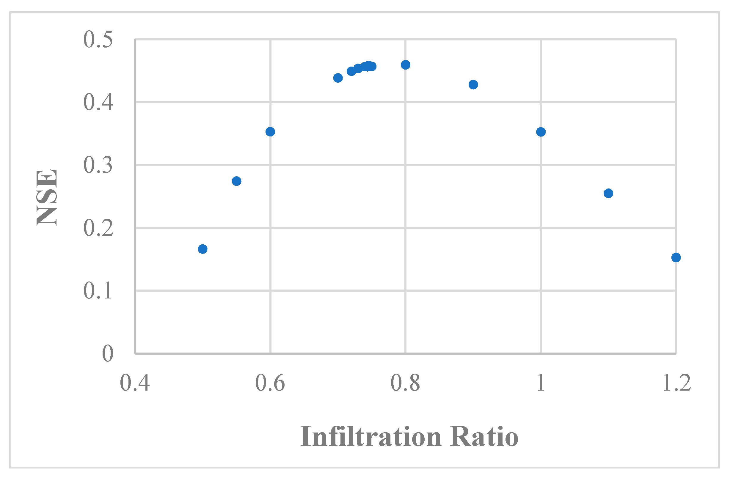 Sustainability 10 02871 g004 Sustainability 10 02871 g004