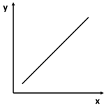 Sustainability 10 02880 i001