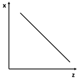 Sustainability 10 02880 i002