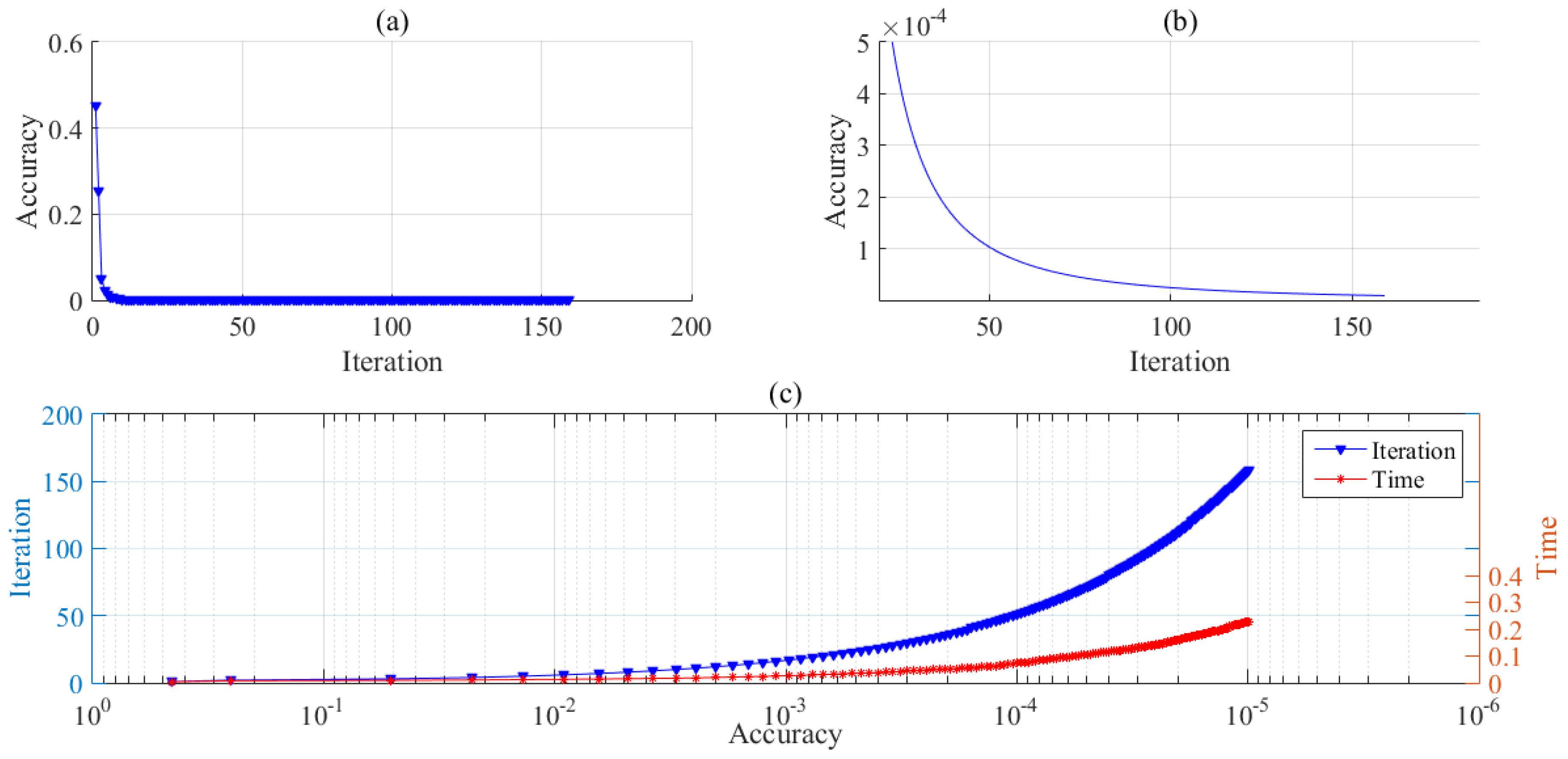 Sustainability 10 02888 g002 Sustainability 10 02888 g002
