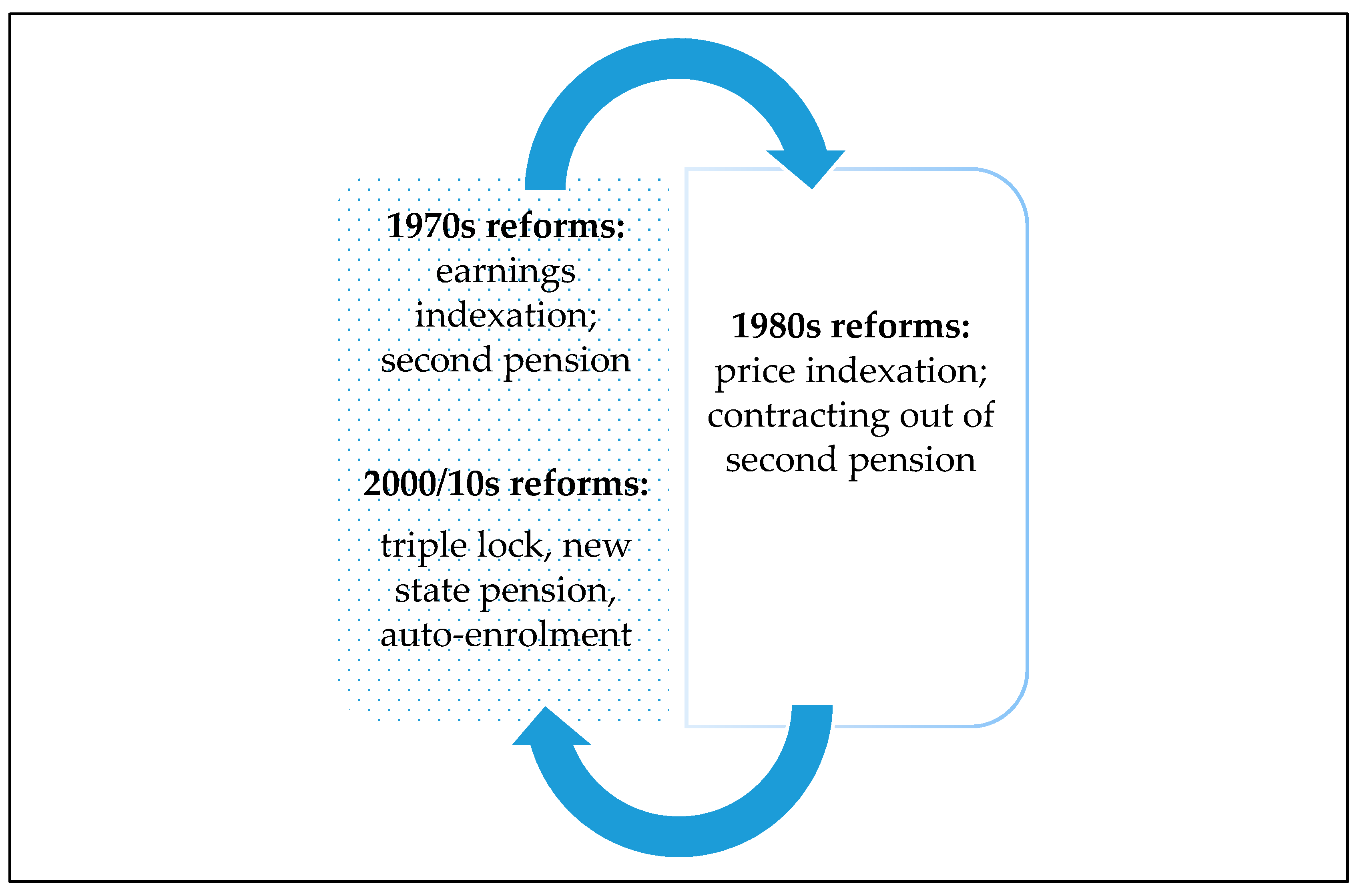 Sustainability 10 02891 g001