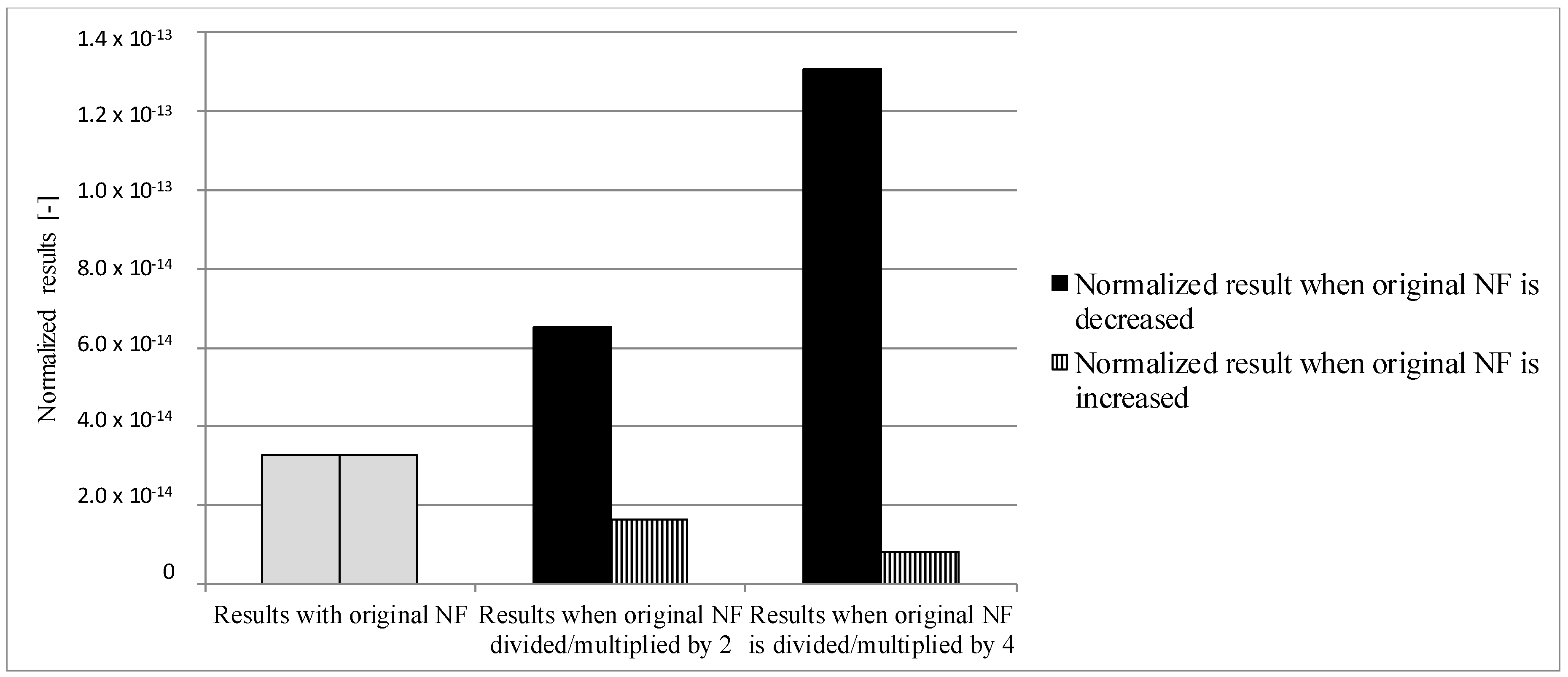 Sustainability 10 02898 g002 Sustainability 10 02898 g002