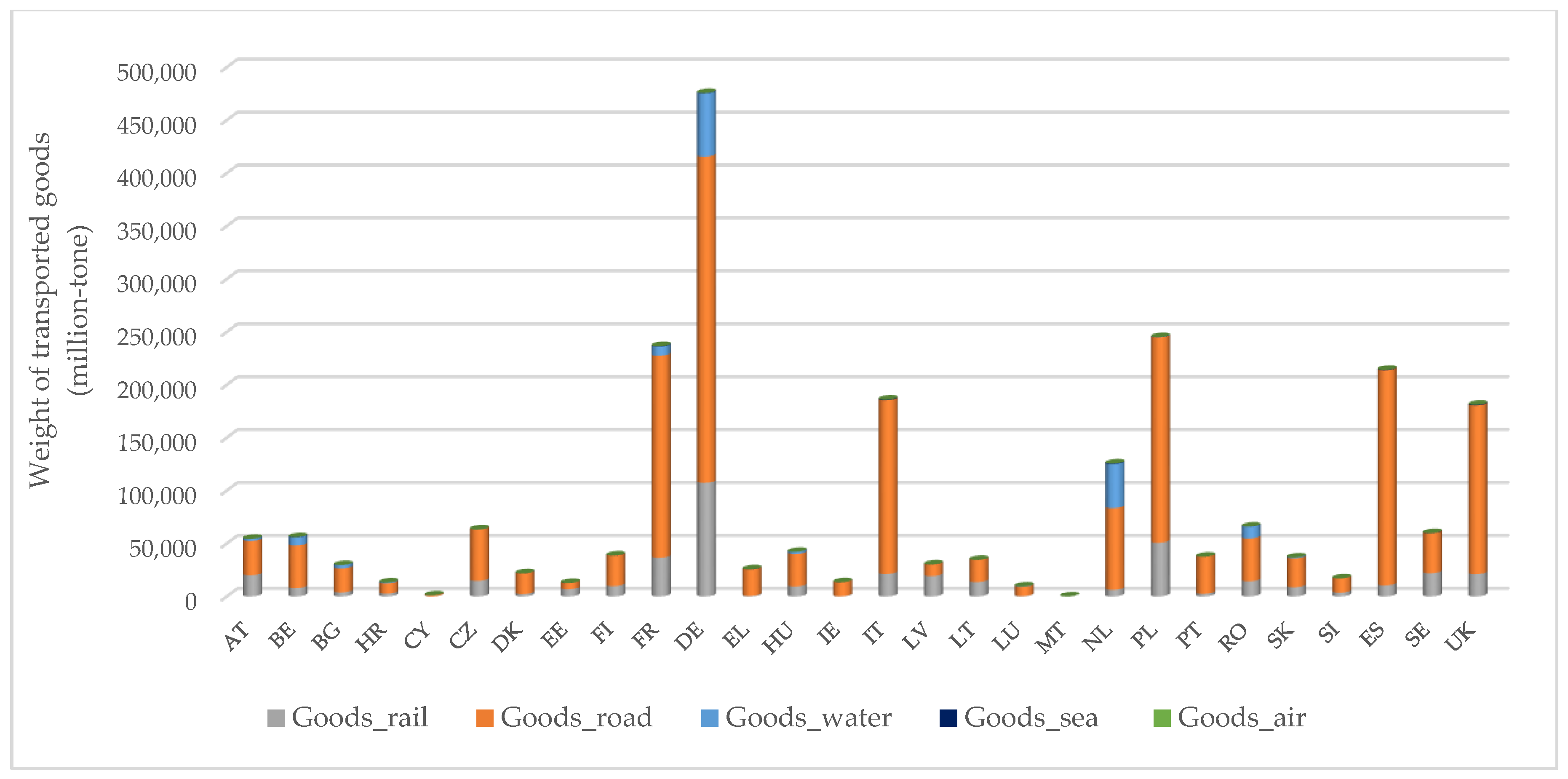 Sustainability 10 02900 g001 Sustainability 10 02900 g001