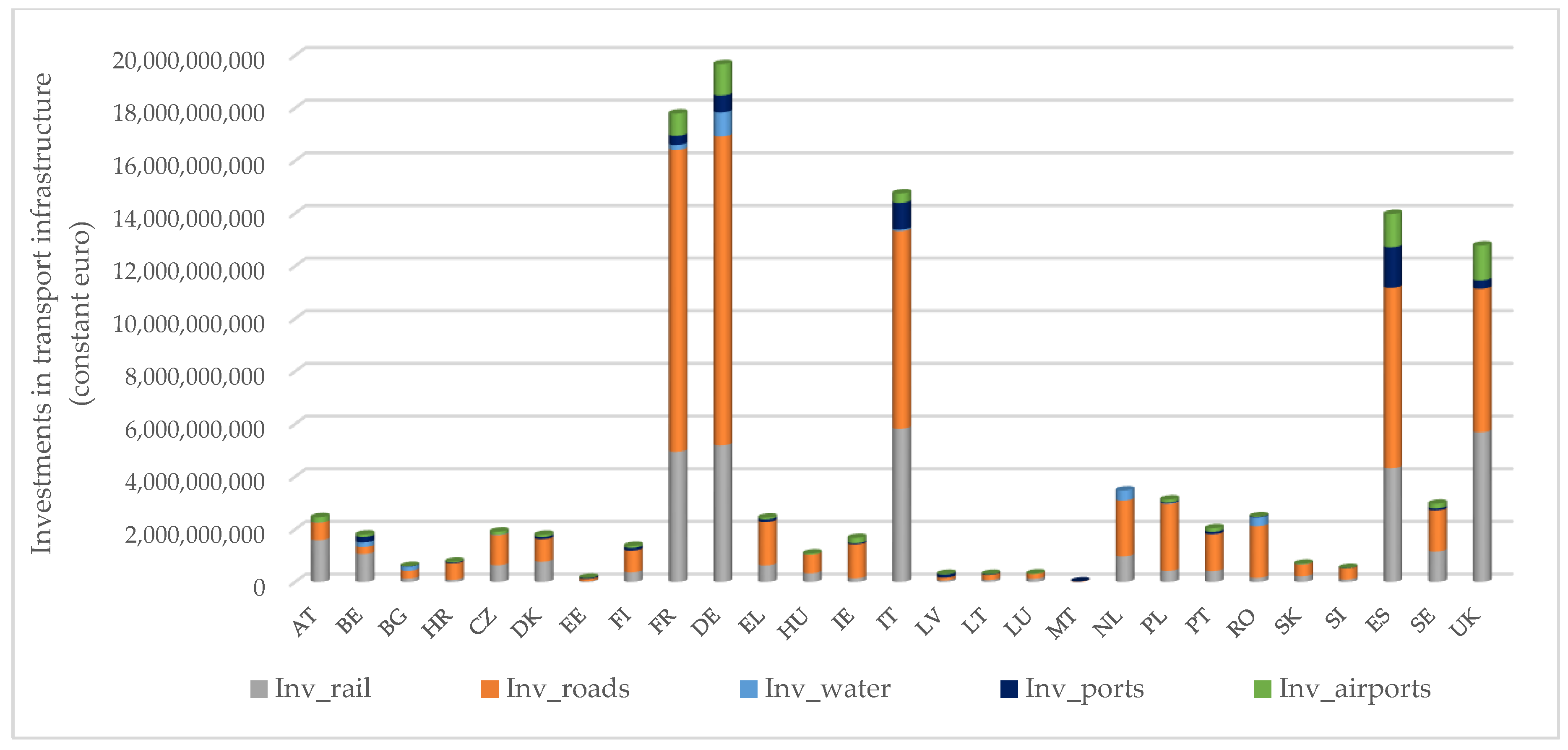 Sustainability 10 02900 g002 Sustainability 10 02900 g002