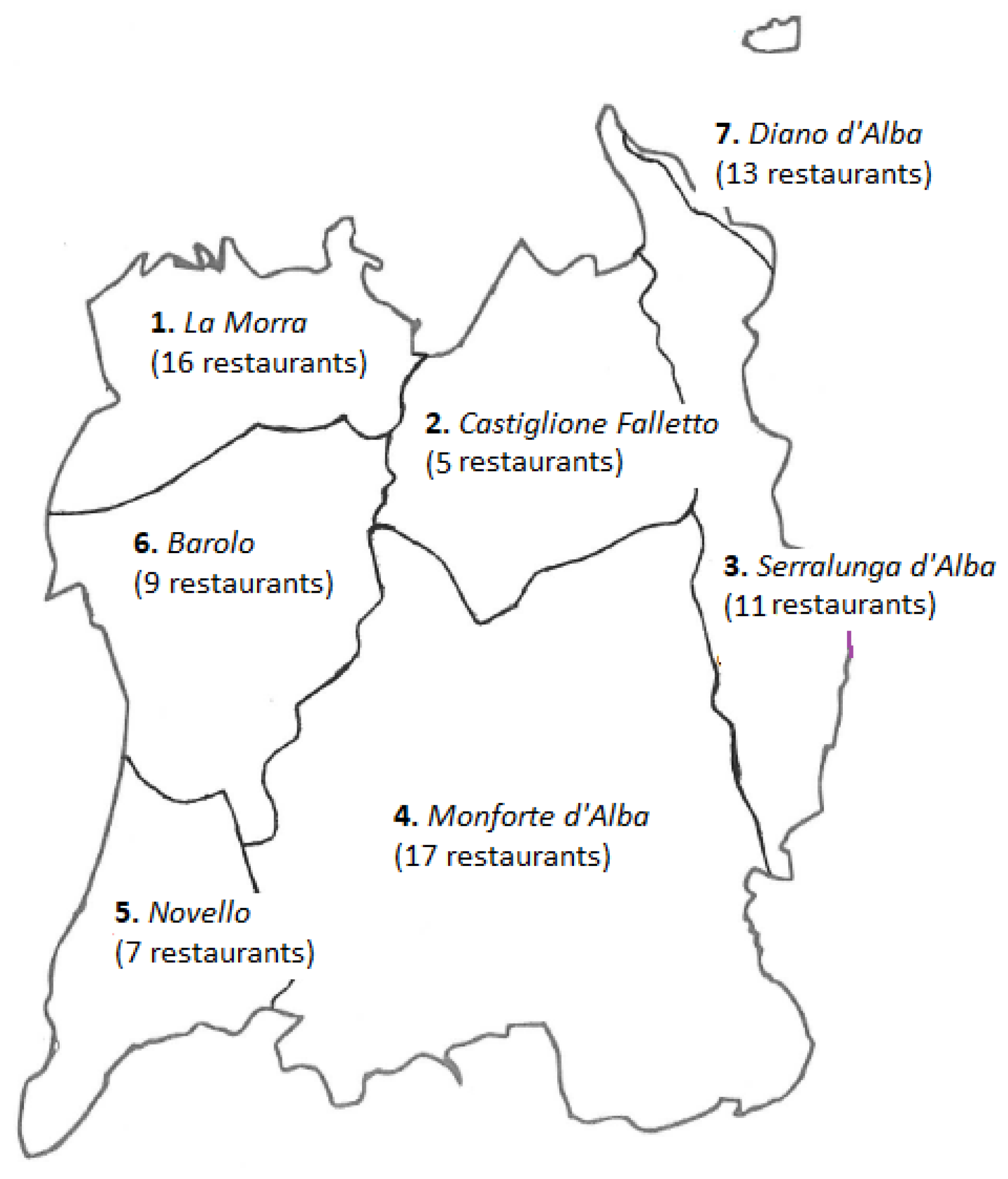 Sustainability 10 02911 g002 Sustainability 10 02911 g002