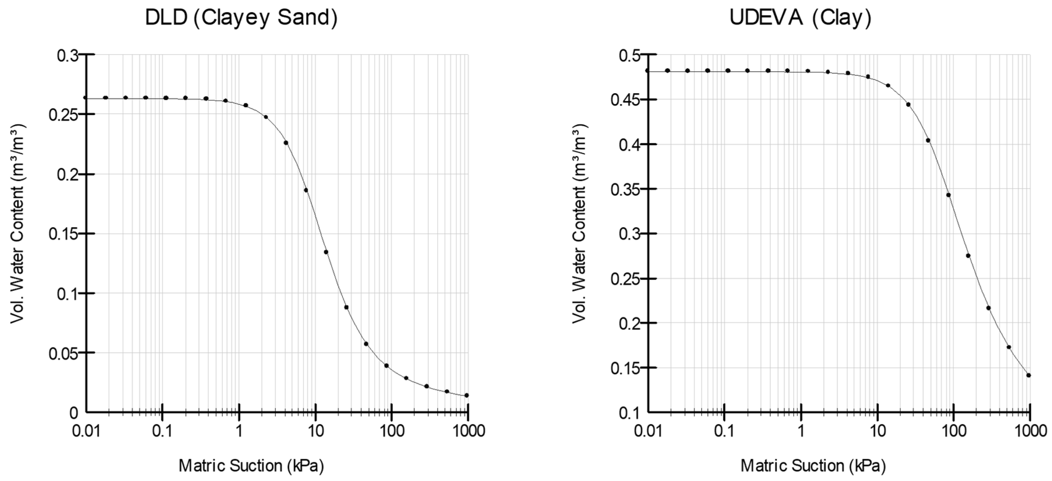 Sustainability 10 02941 g005b