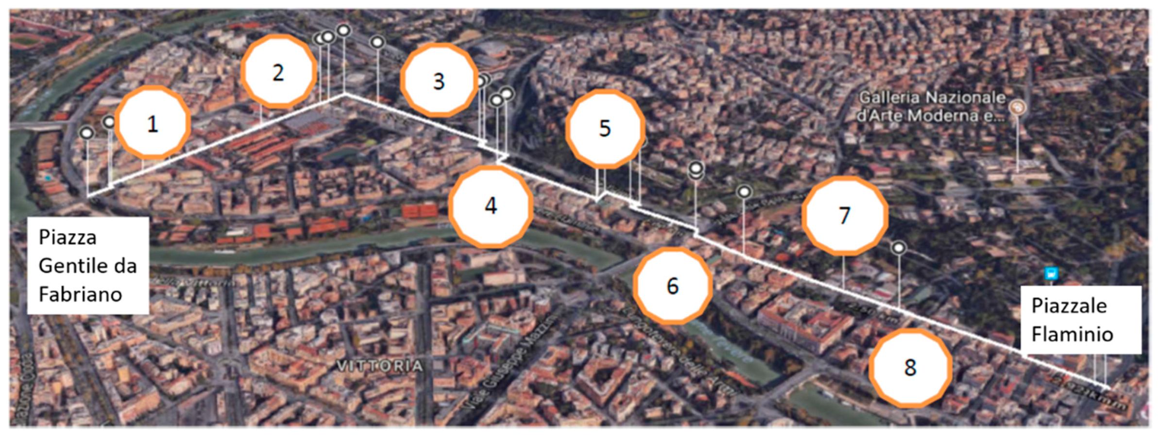 Sustainability 10 02951 g002 550