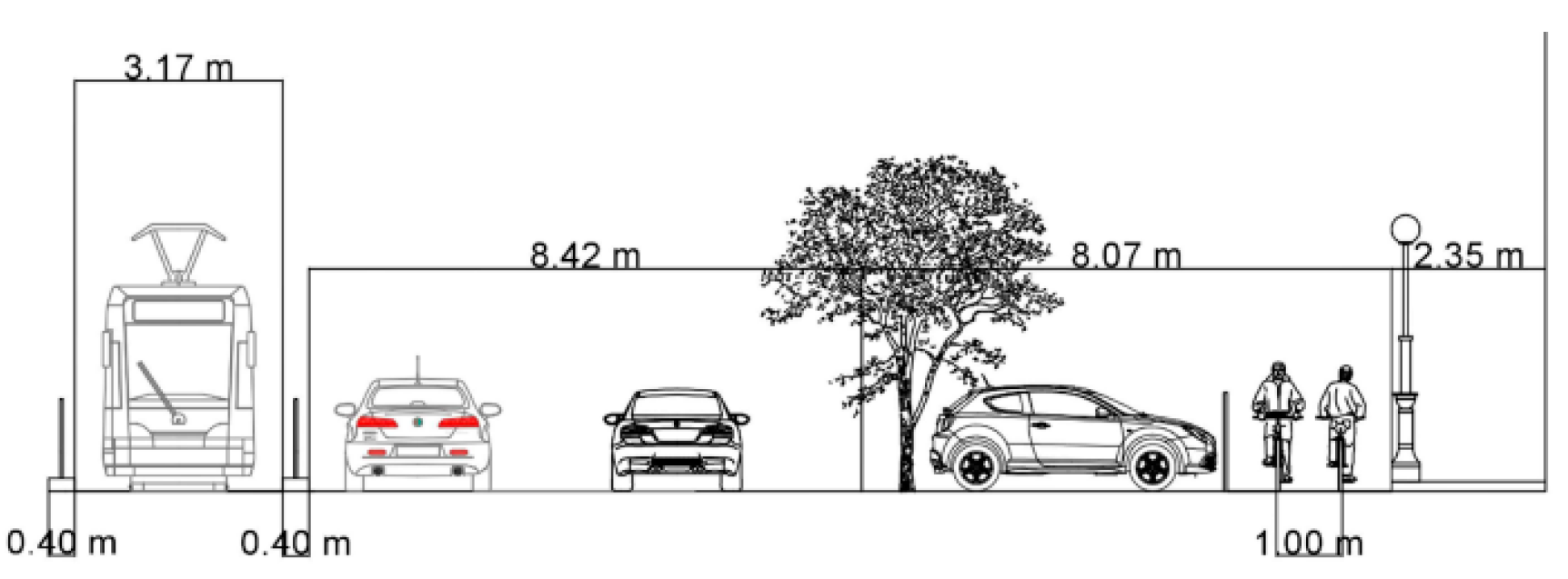 Sustainability 10 02951 g005 550