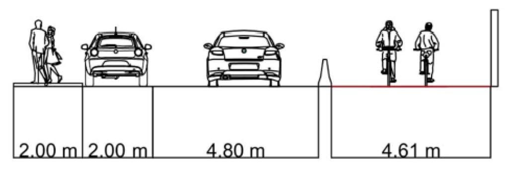 Sustainability 10 02951 g007 550