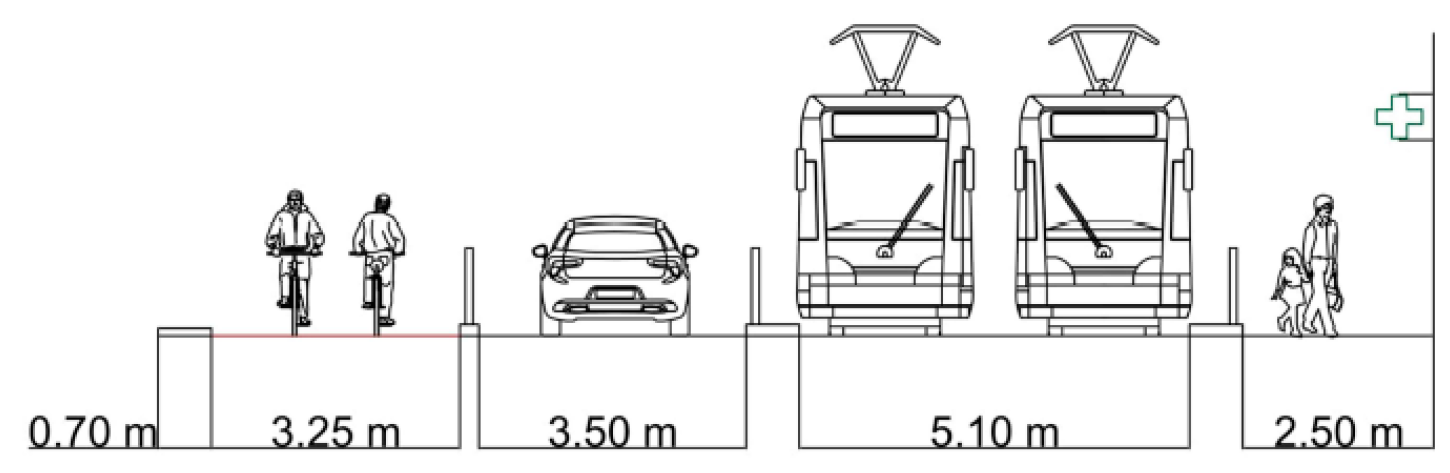 Sustainability 10 02951 g008 550