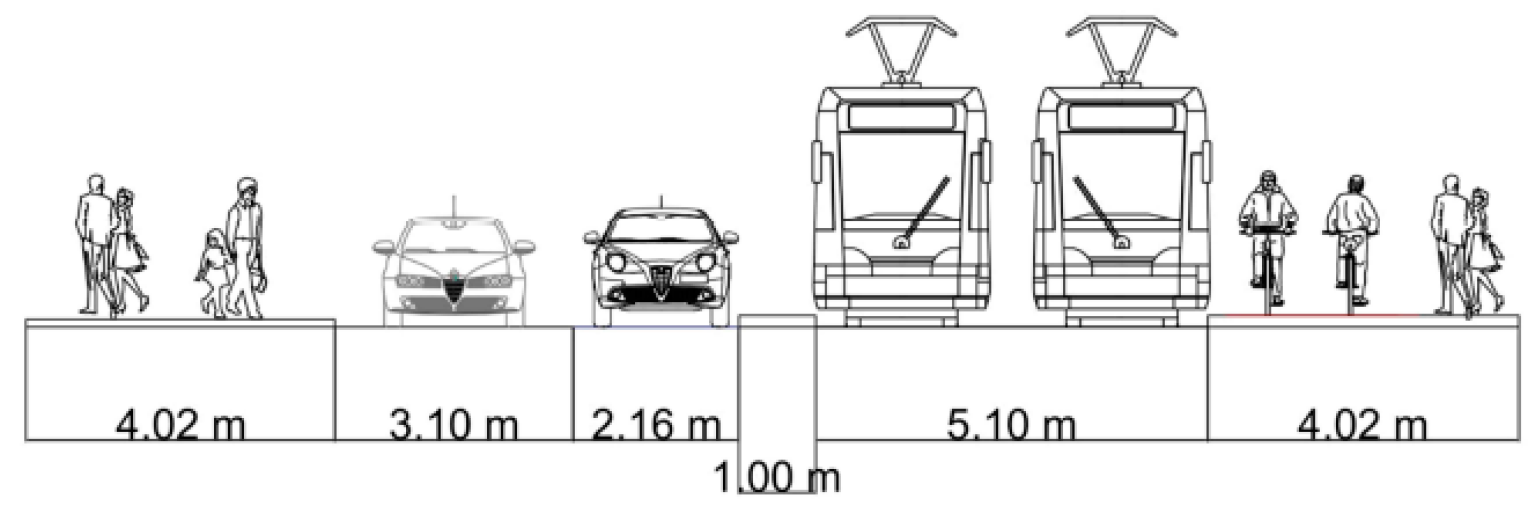 Sustainability 10 02951 g010 550