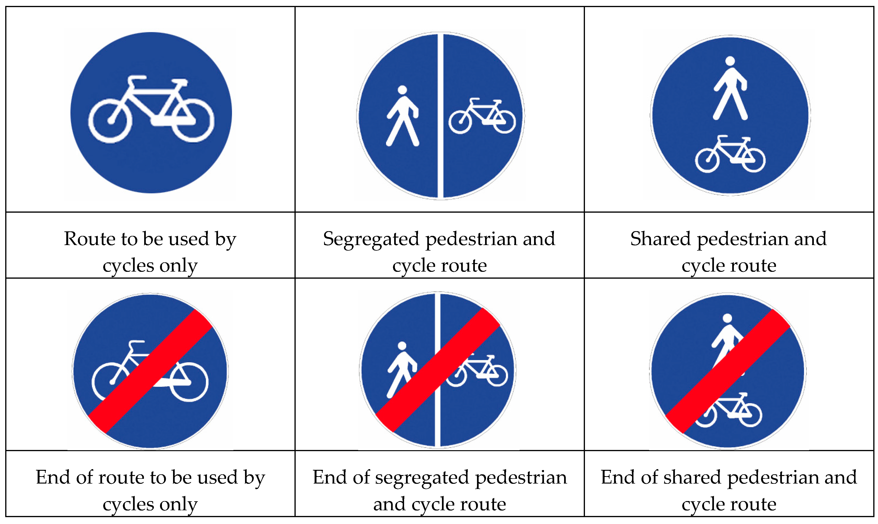 Sustainability 10 02951 g011 550
