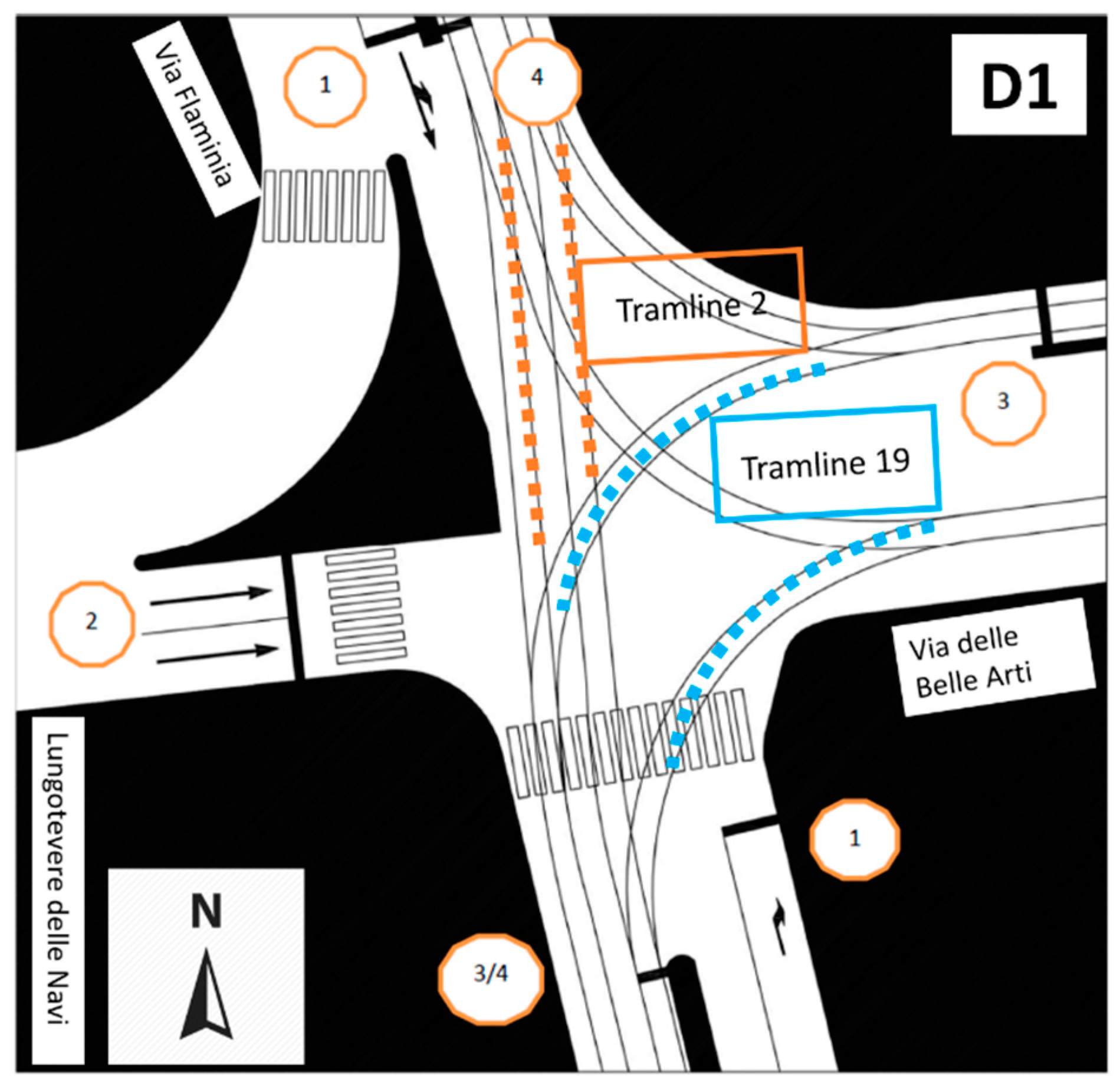 Sustainability 10 02951 g017 550