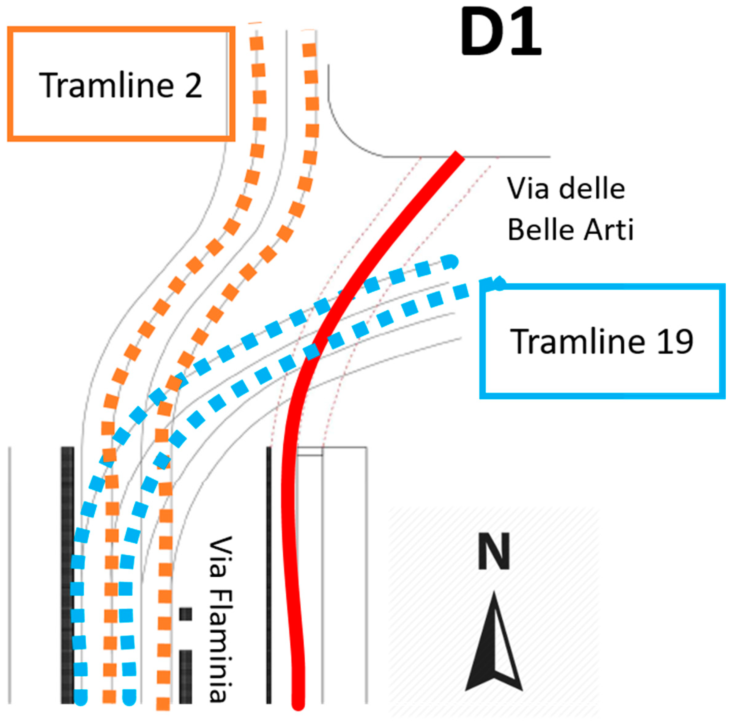 Sustainability 10 02951 g018 550