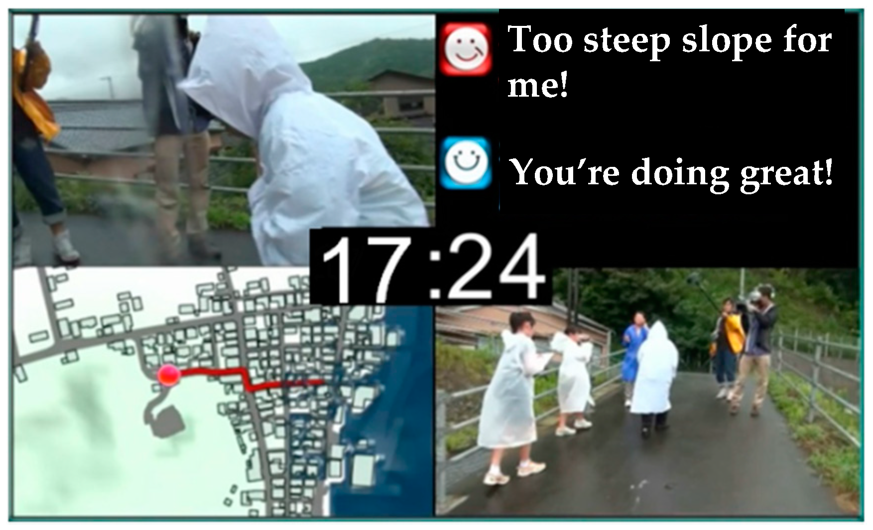 Sustainability 10 02982 g002 550