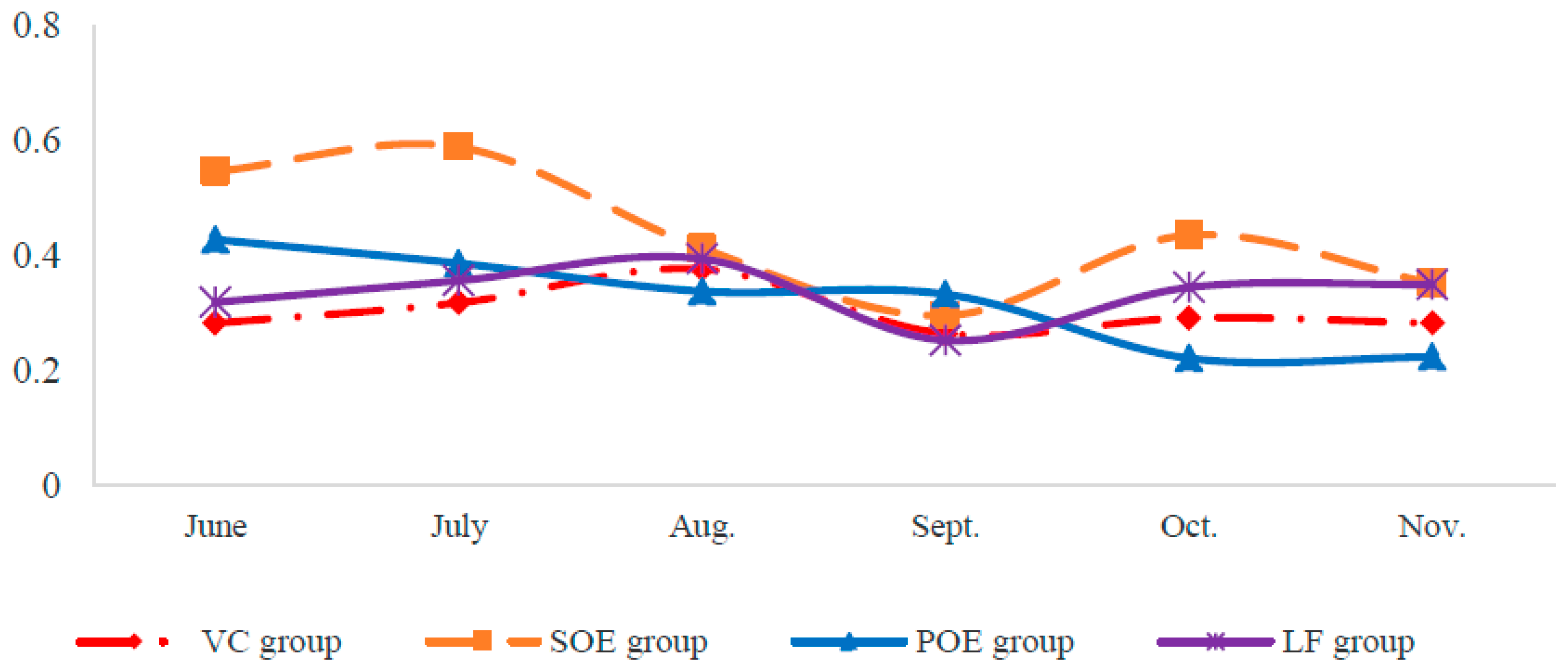 Sustainability 10 02987 g009