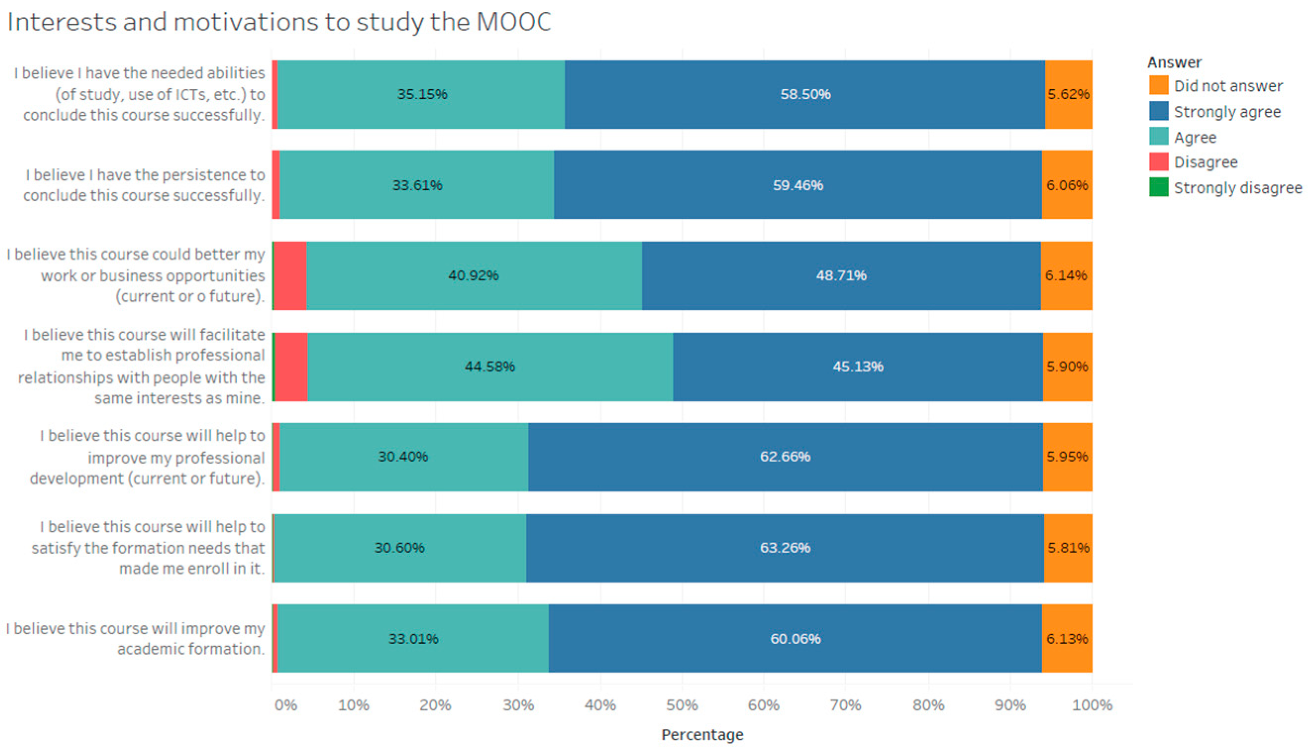 Sustainability 10 02990 g004 550