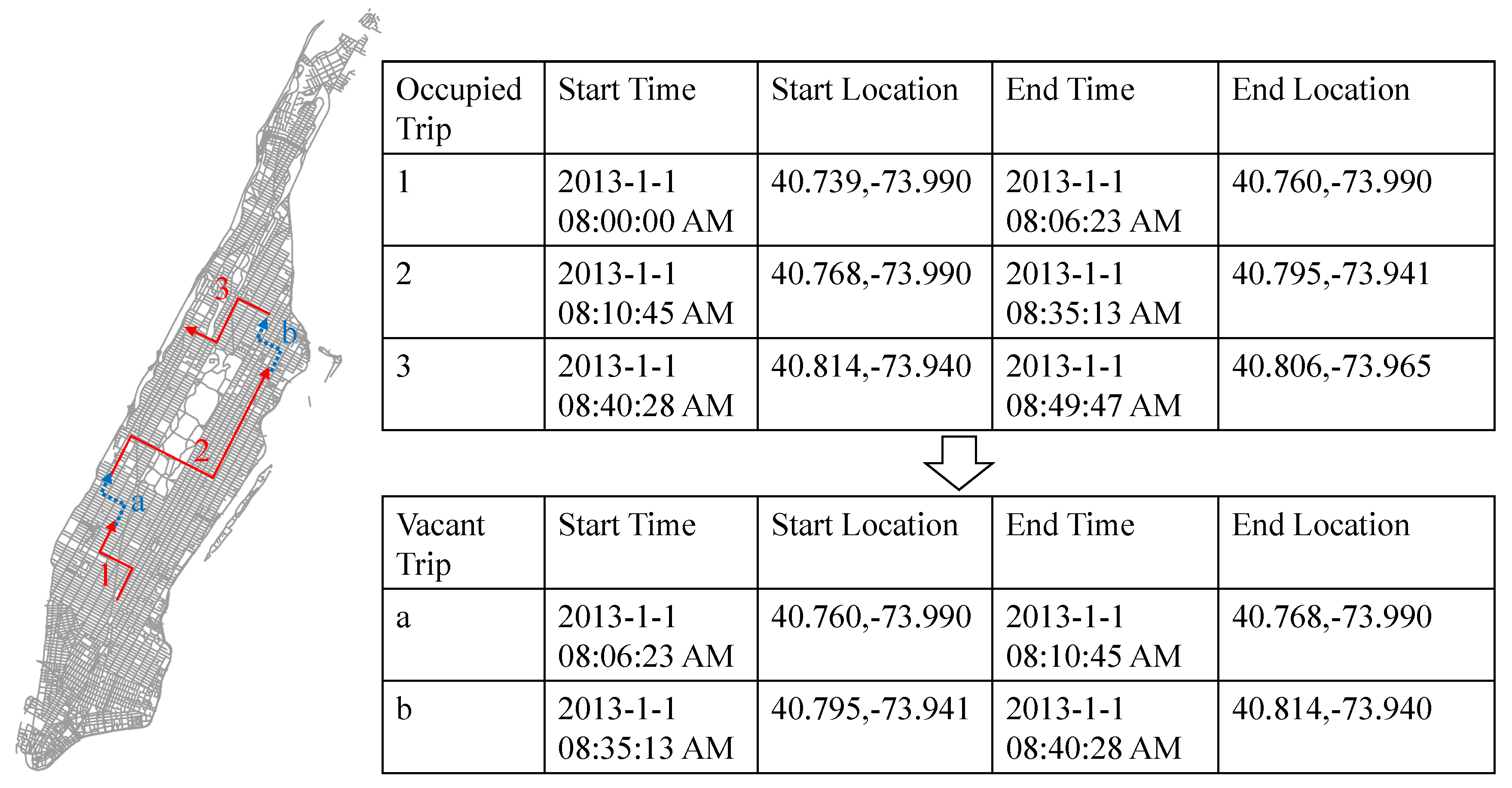Sustainability 10 03003 g002 550