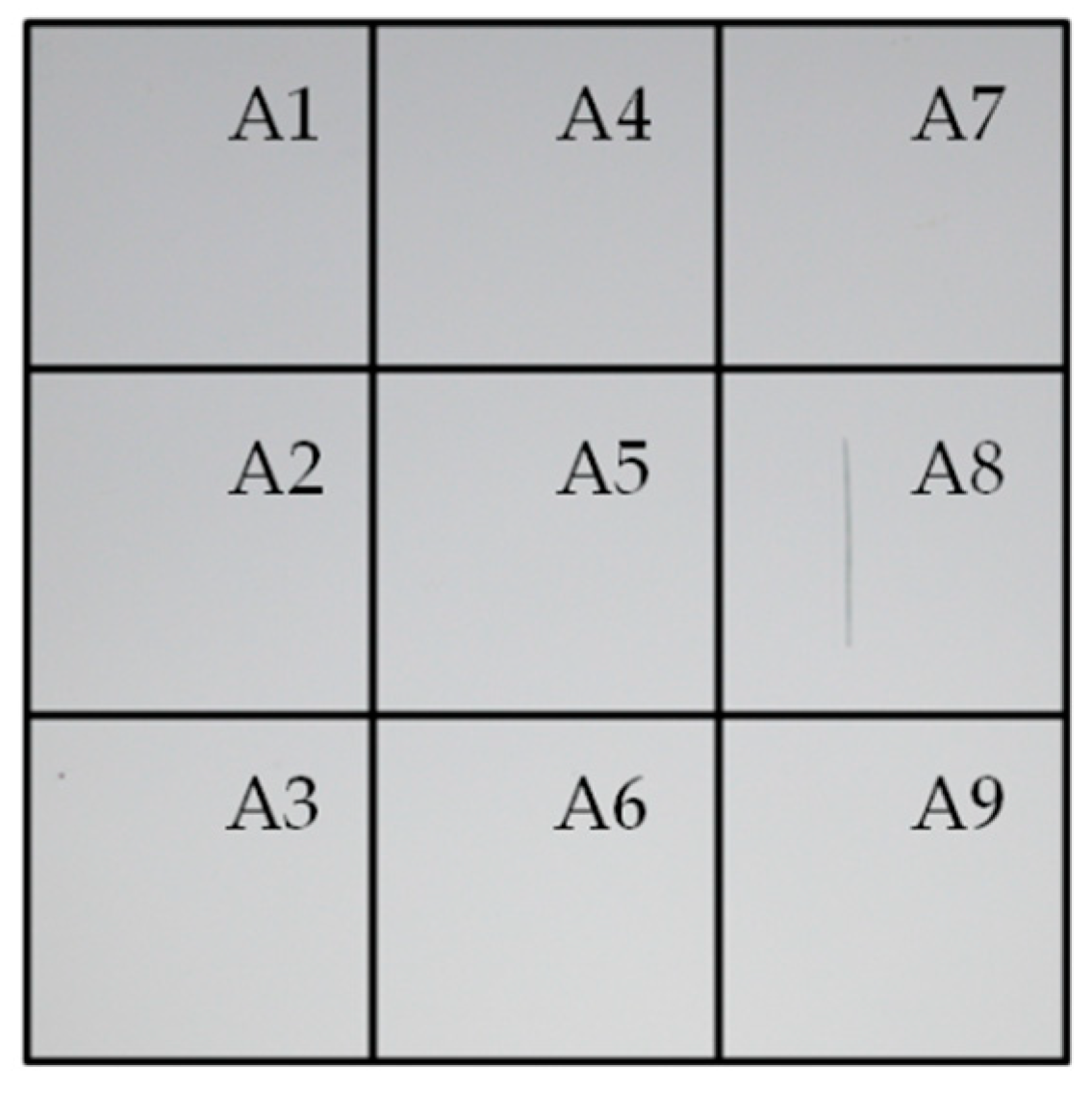 Sustainability 10 03008 g002 Sustainability 10 03008 g002