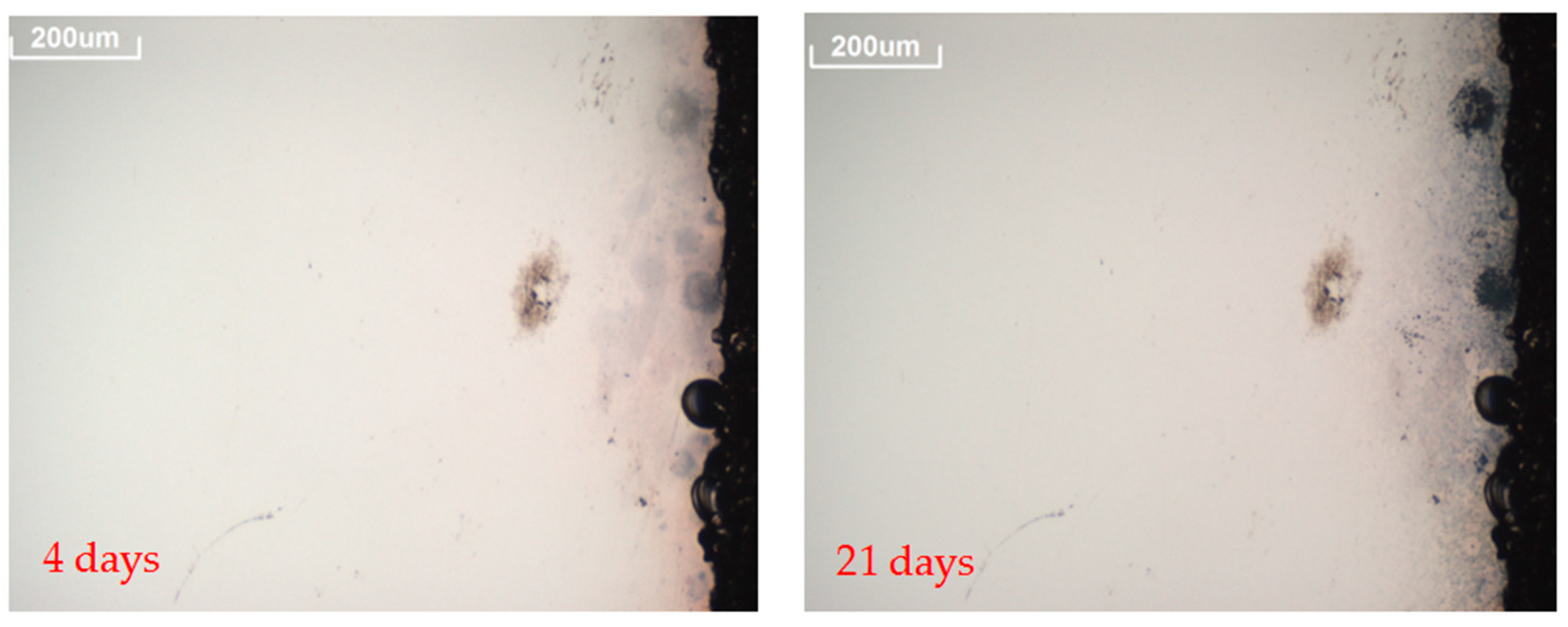 Sustainability 10 03008 g007 Sustainability 10 03008 g007