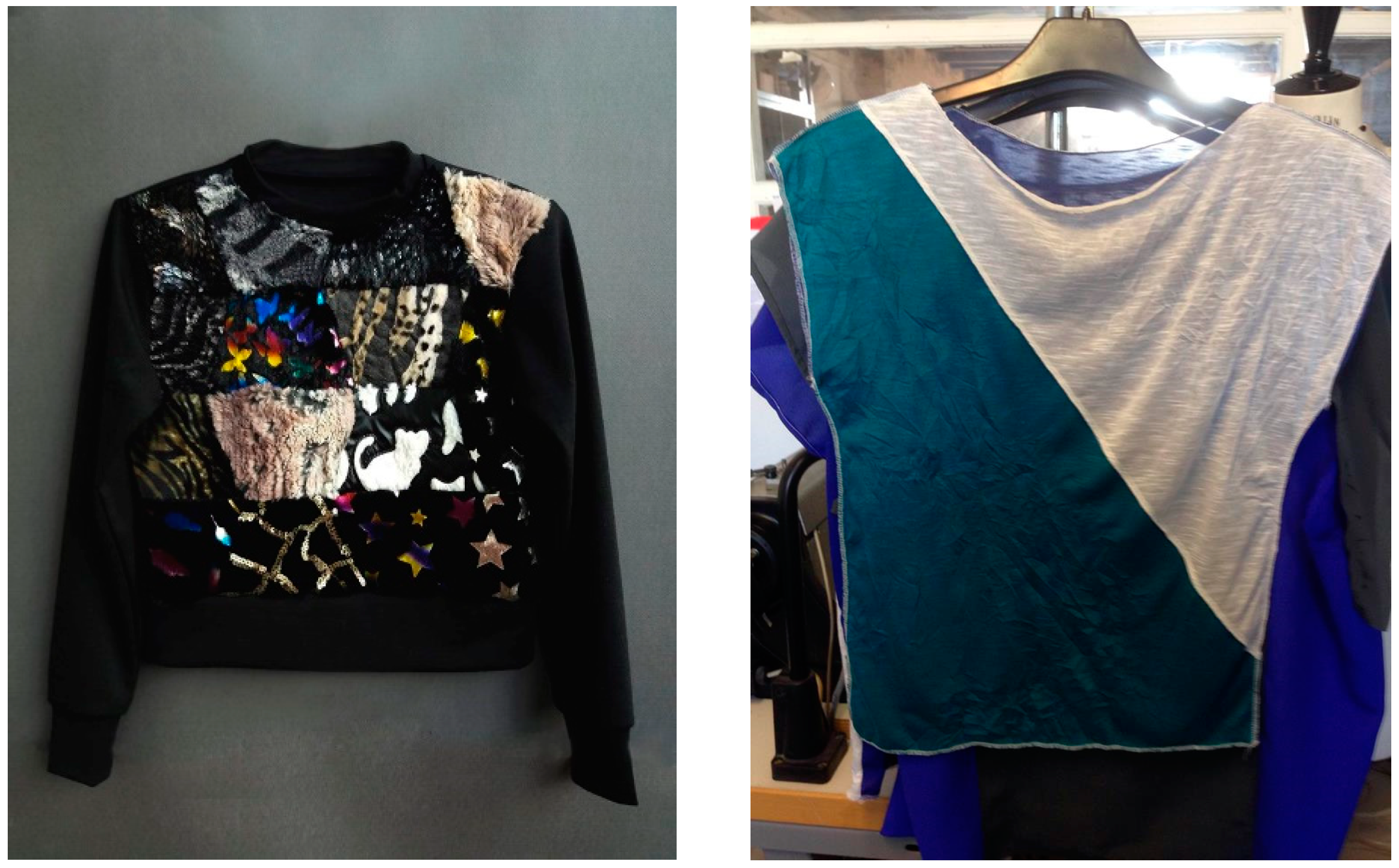 Sustainability 10 03013 g003a