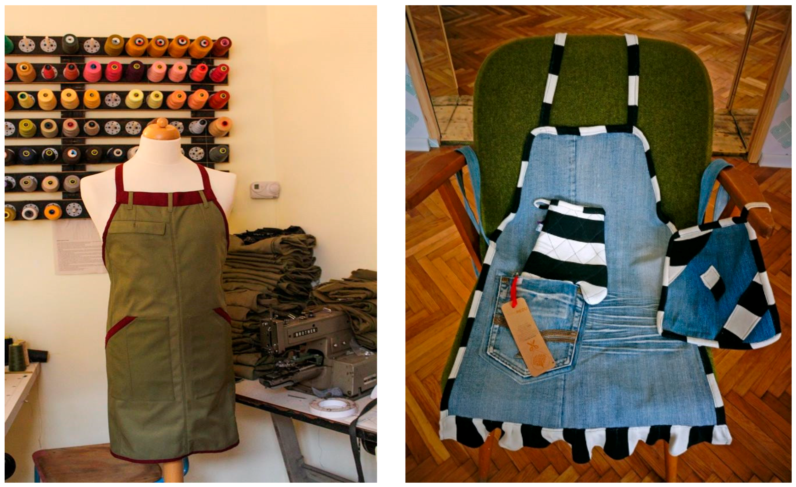 Sustainability 10 03013 g003b