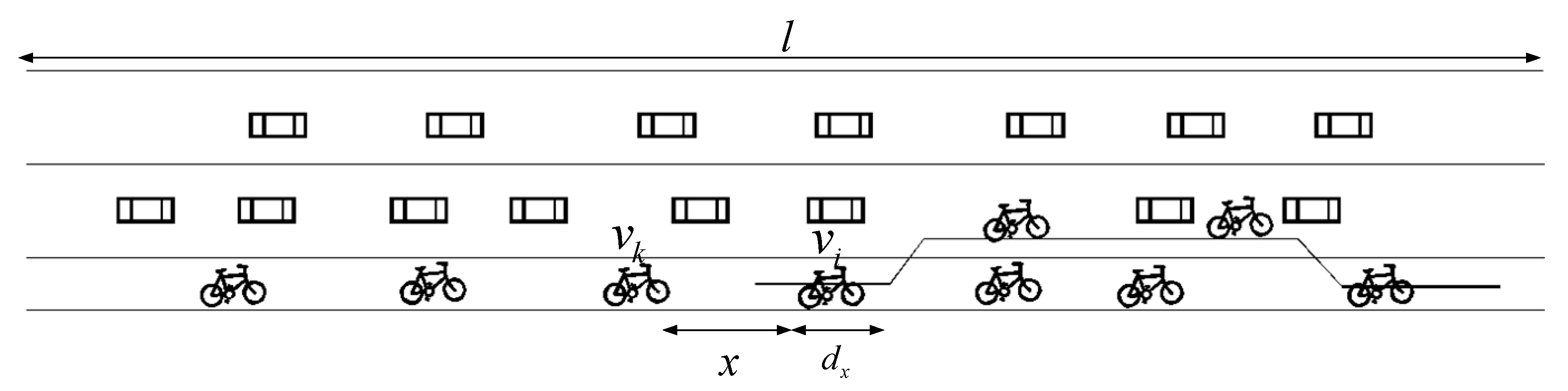 Sustainability 10 03019 g003 550