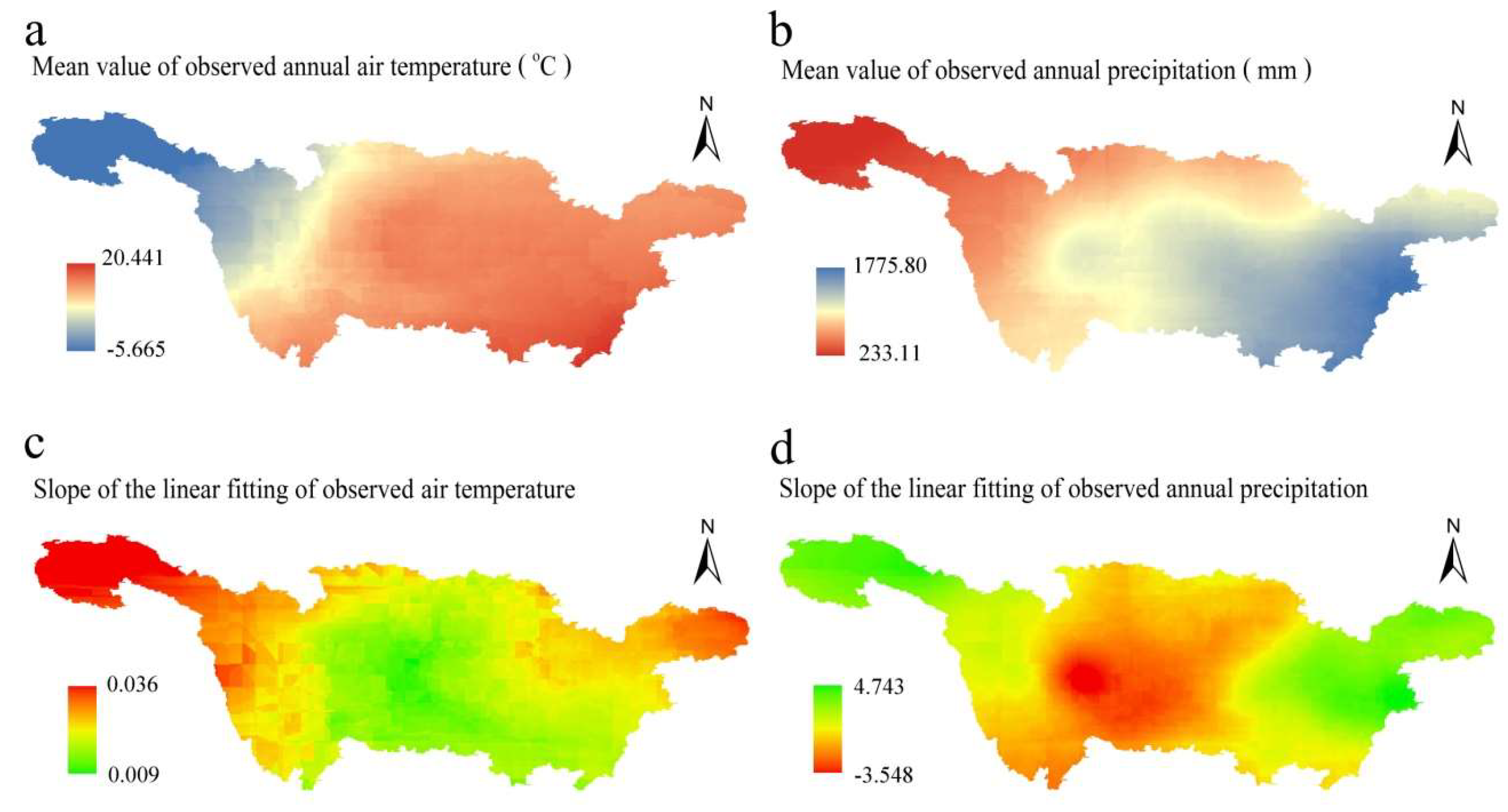 Sustainability 10 03026 g007