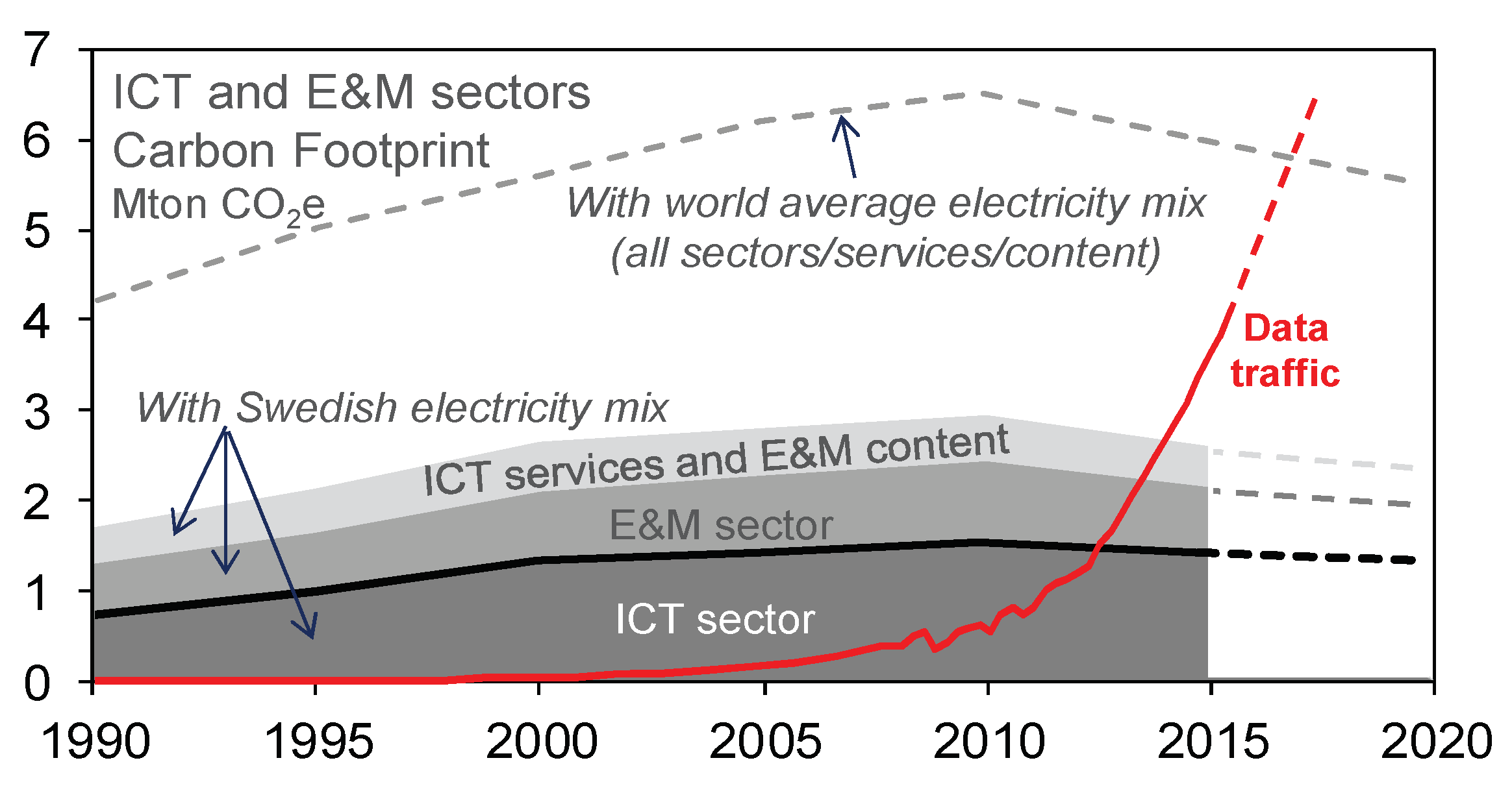 https://www.mdpi.com/sustainability/sustainability-10-03027/article_deploy/html/images/sustainability-10-03027-g001.png