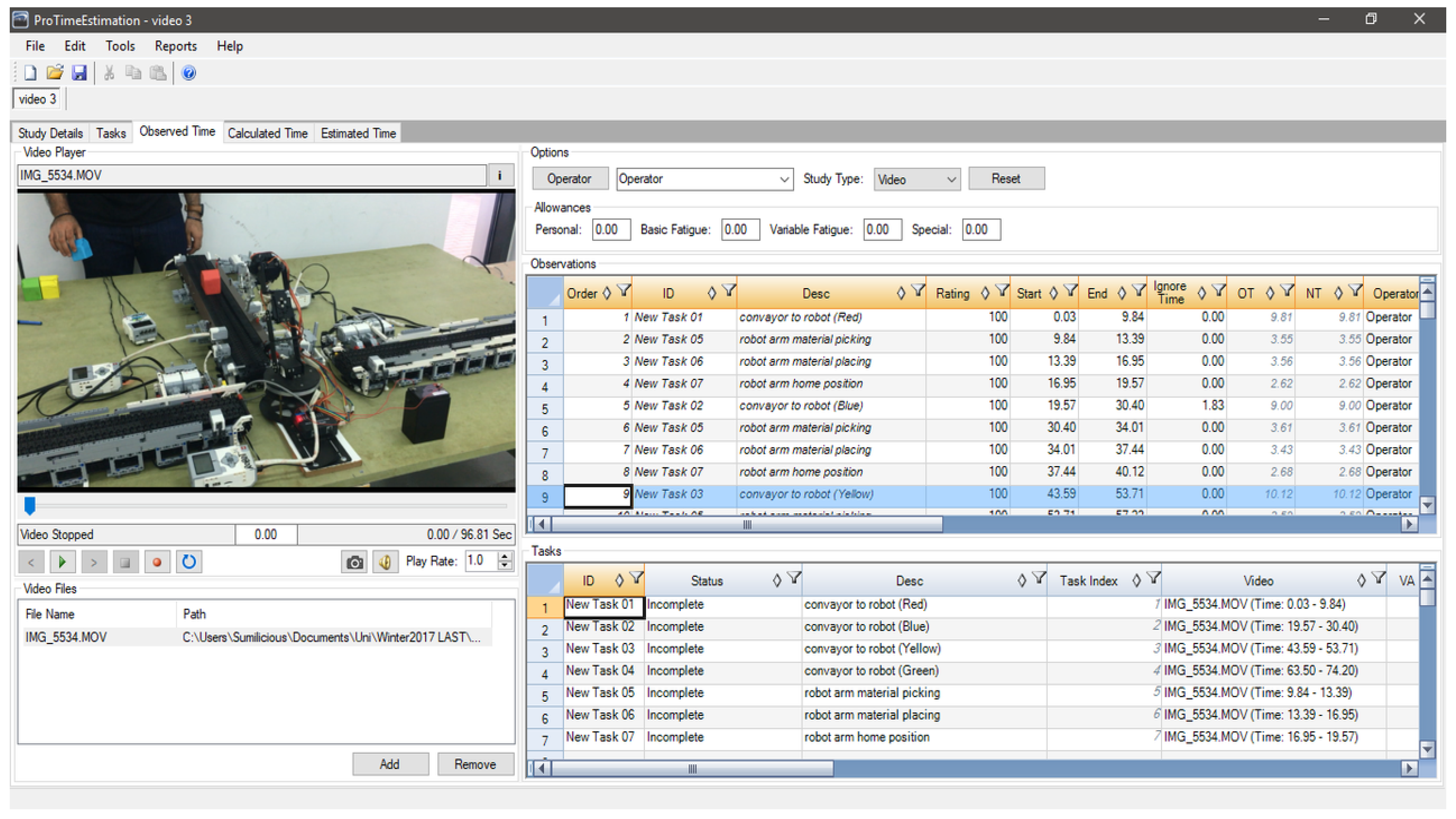 Sustainability 10 03031 g008