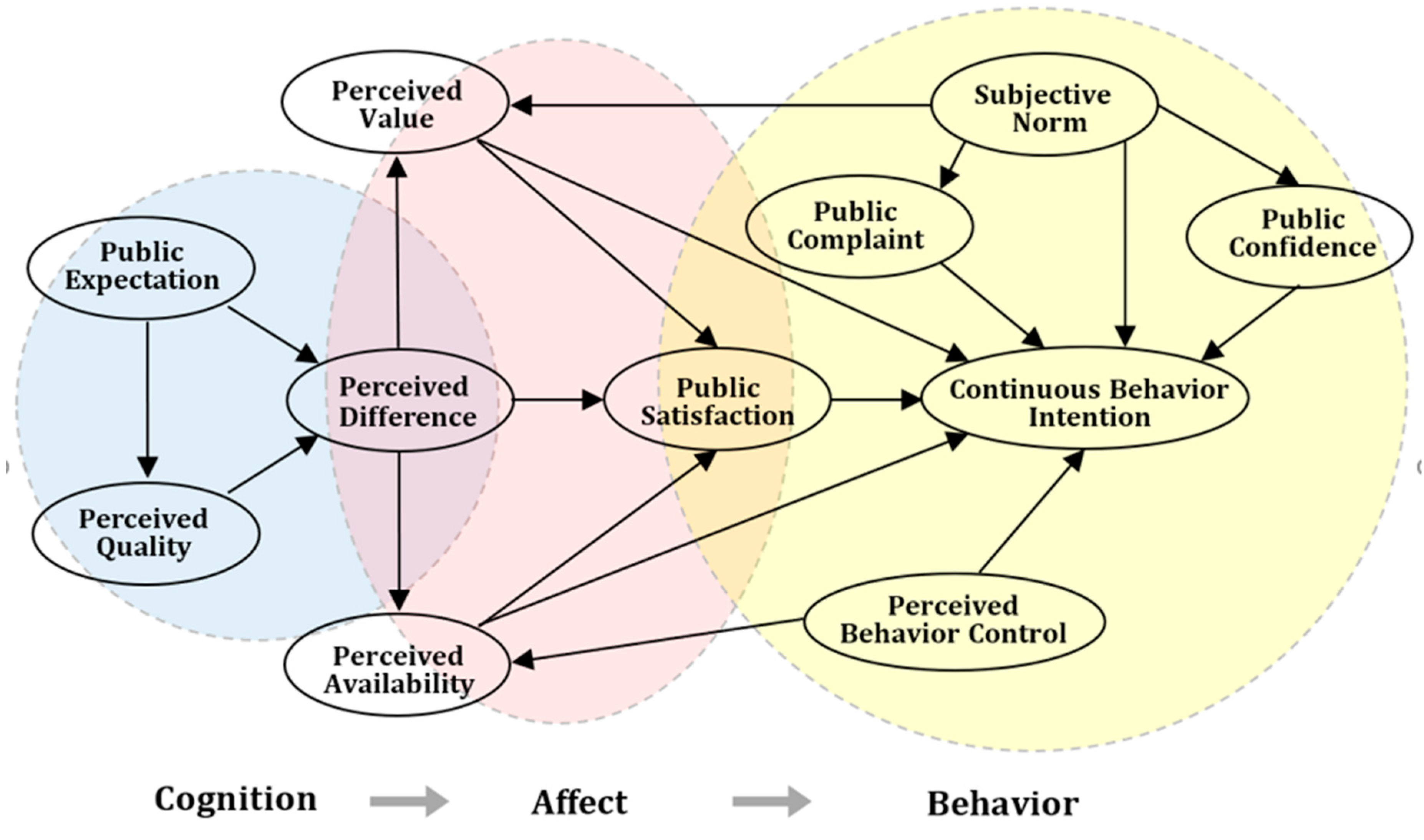Zutaylor: The Leaks And The Public's Perception
