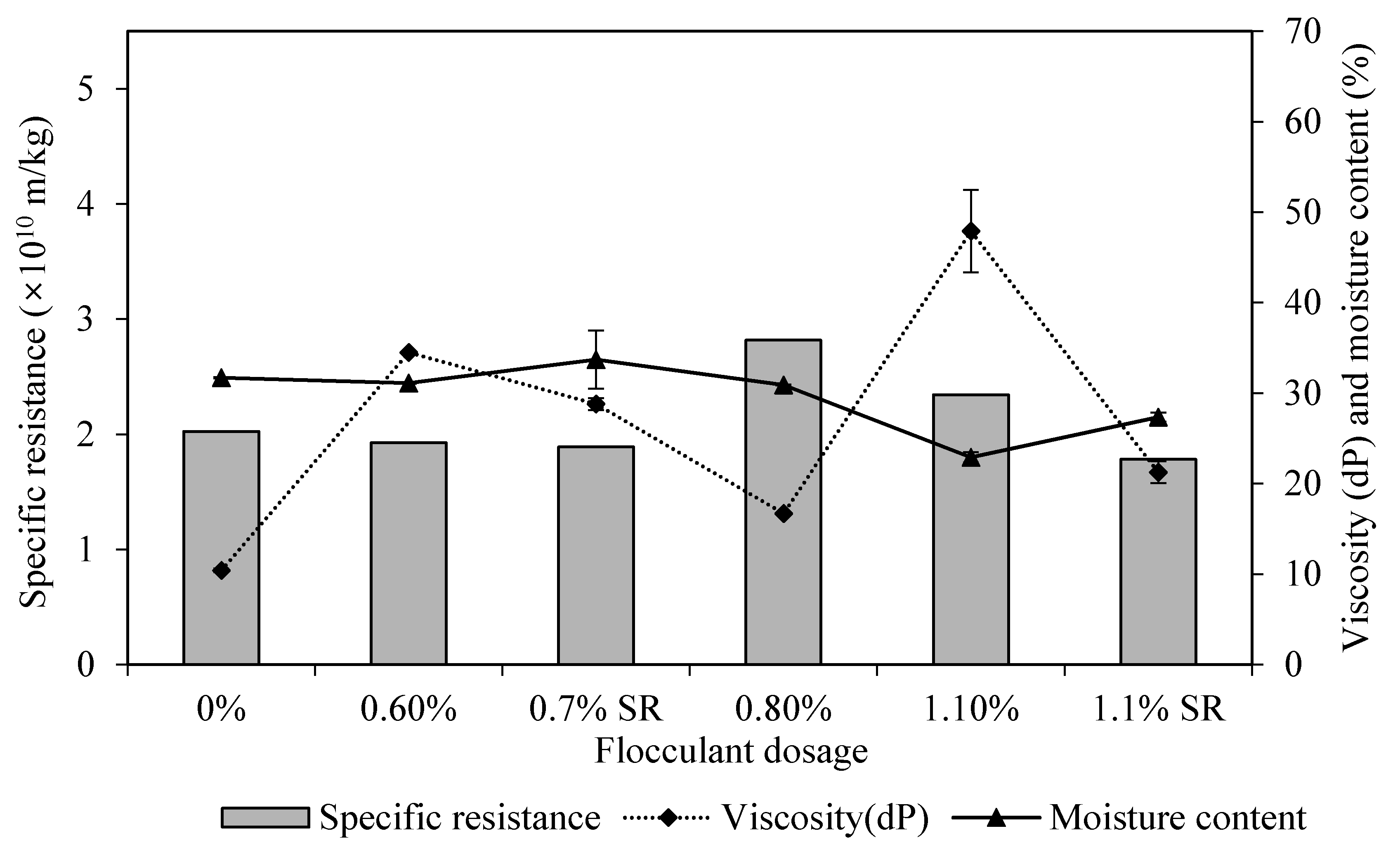 Sustainability 10 03069 g002 Sustainability 10 03069 g002